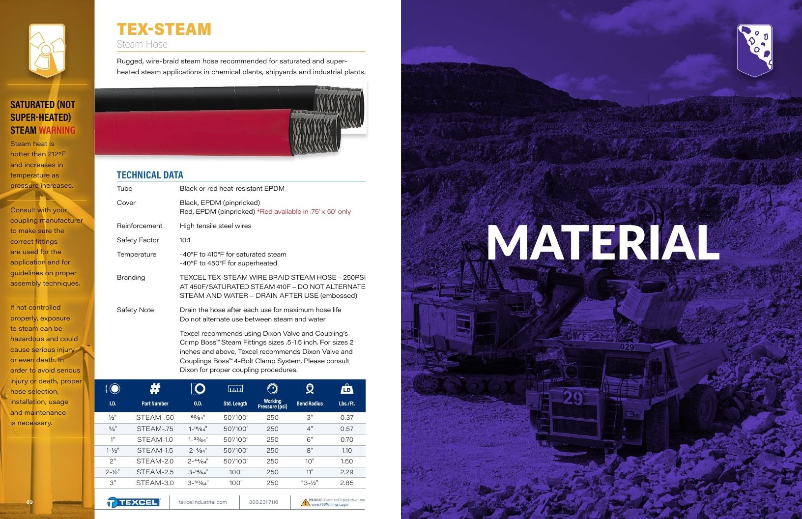 Texcel Industrial Hose Catalog Weekly Ad January 1 - December 31, 2026