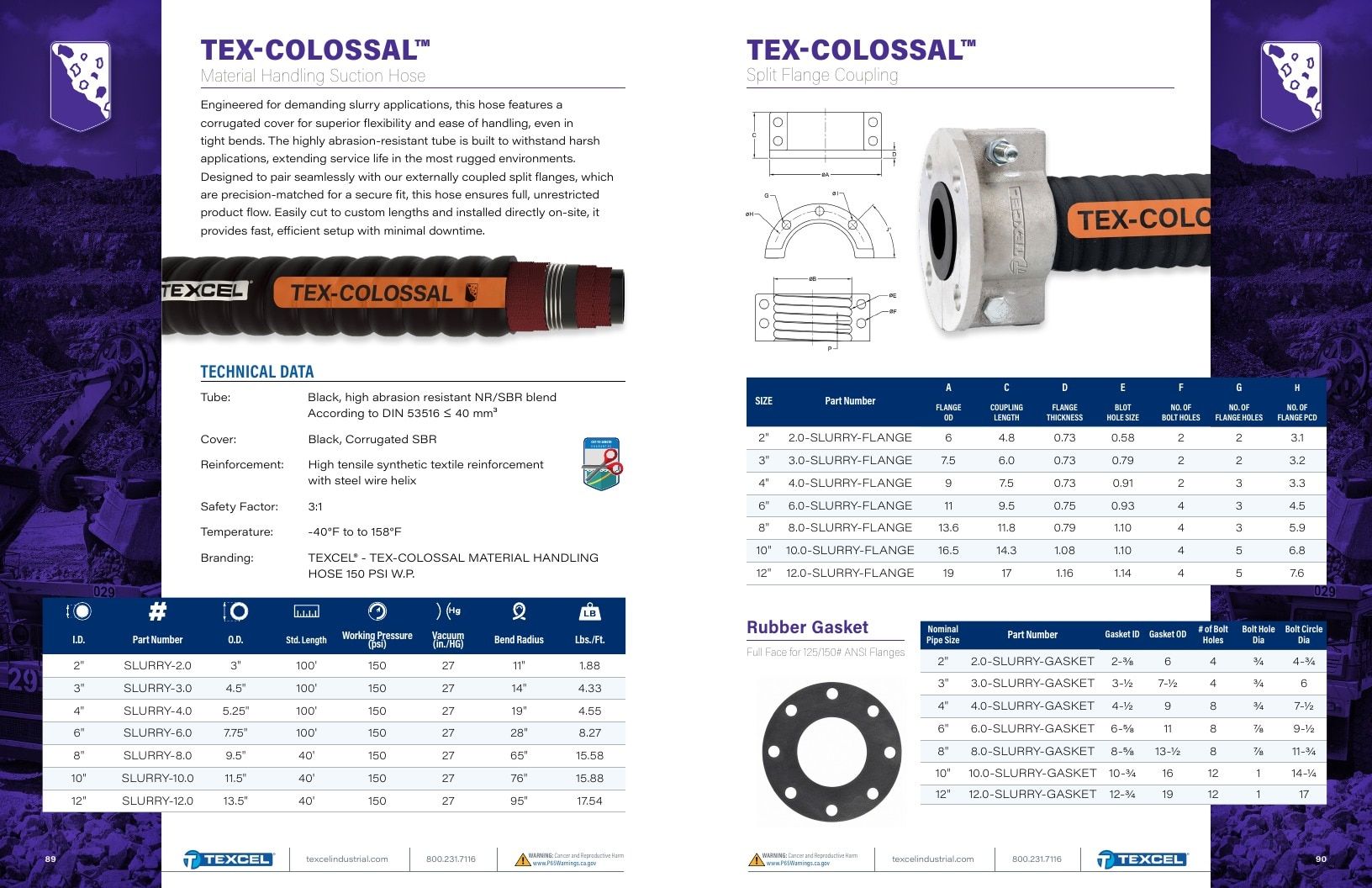 Texcel Industrial Hose Catalog Weekly Ad January 1 - December 31, 2026