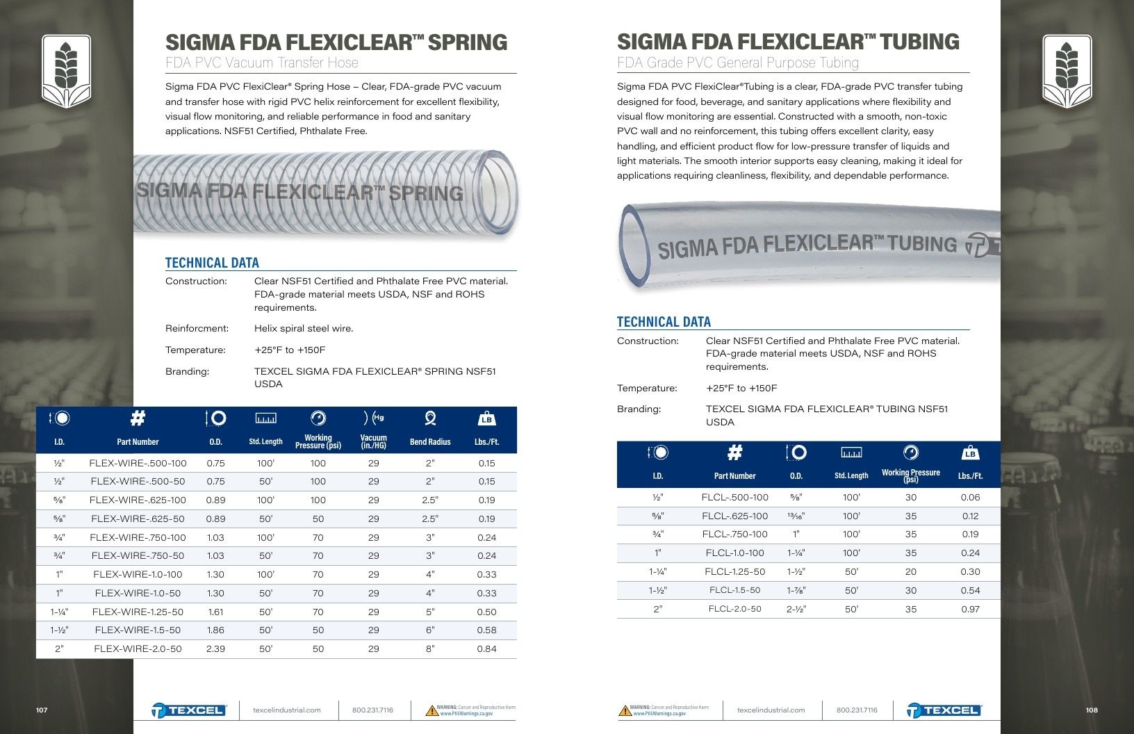 Texcel Industrial Hose Catalog Weekly Ad January 1 - December 31, 2026