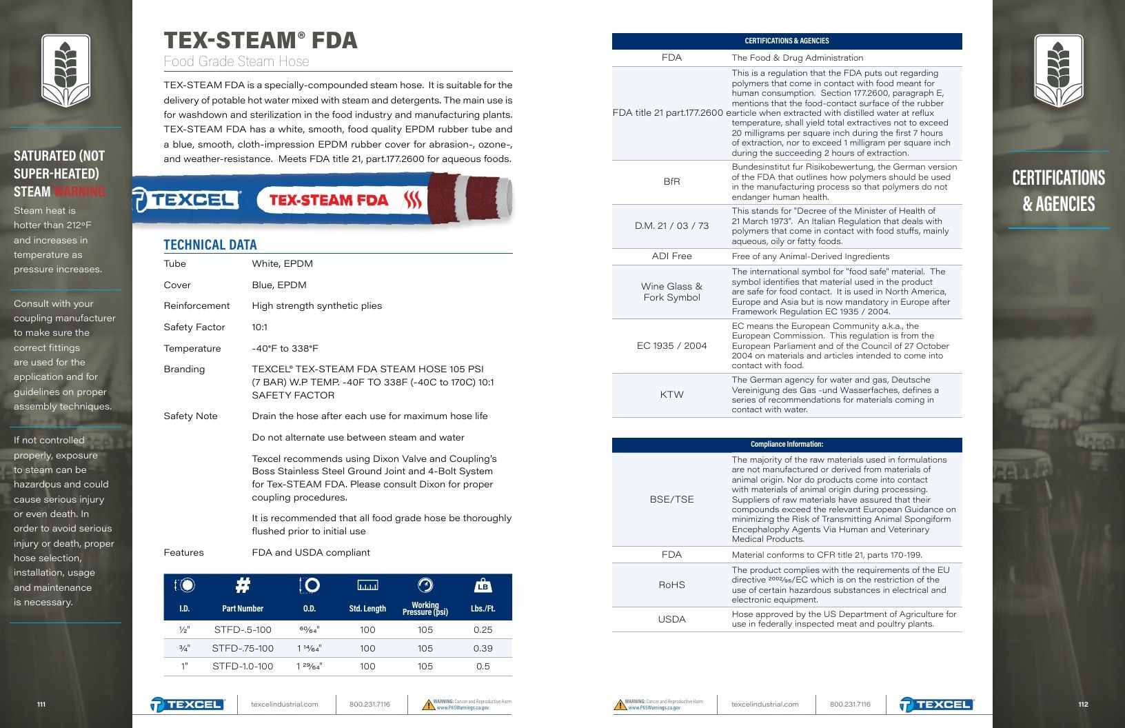 Texcel Industrial Hose Catalog Weekly Ad January 1 - December 31, 2026
