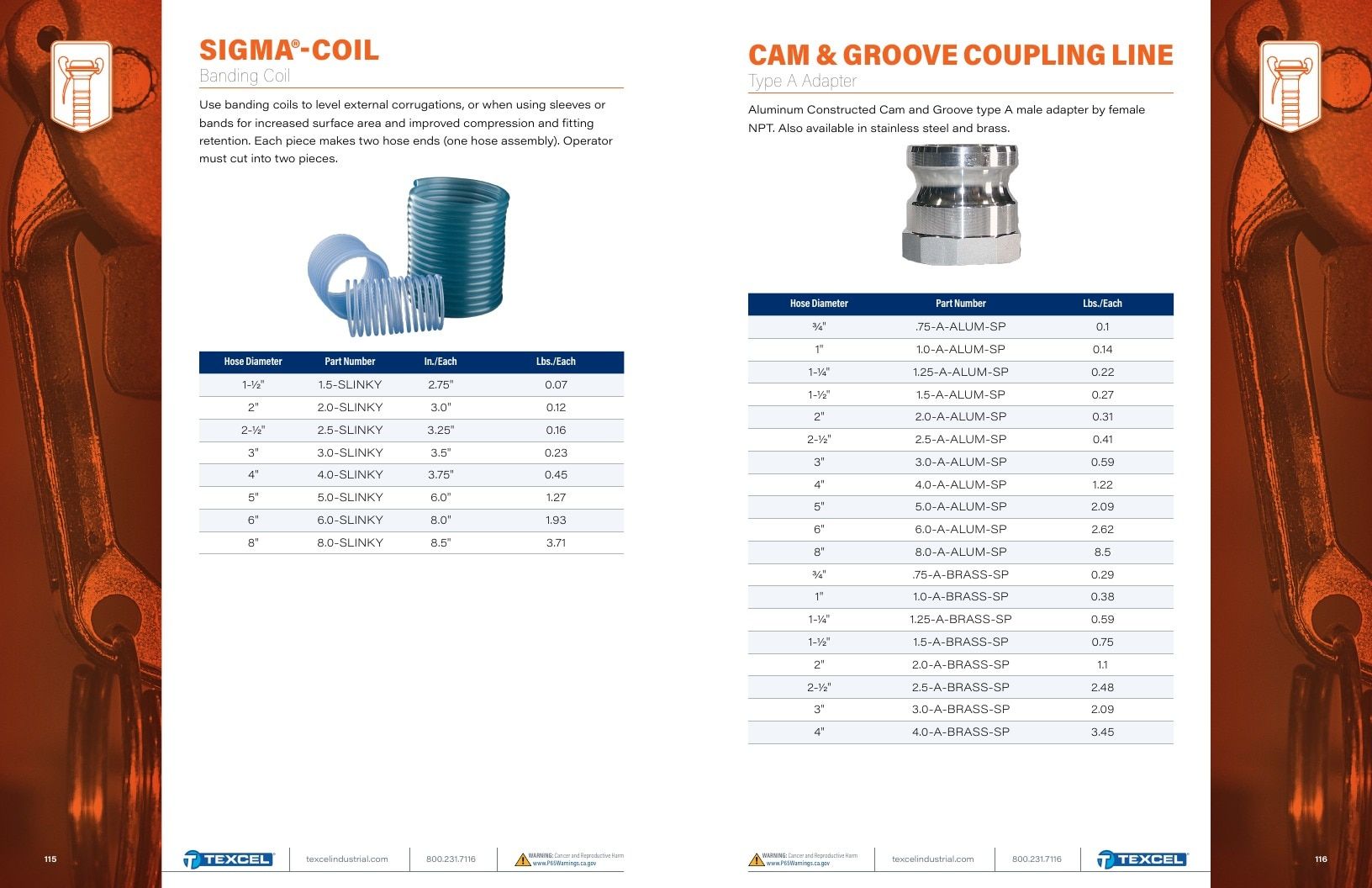 Texcel Industrial Hose Catalog Weekly Ad January 1 - December 31, 2026