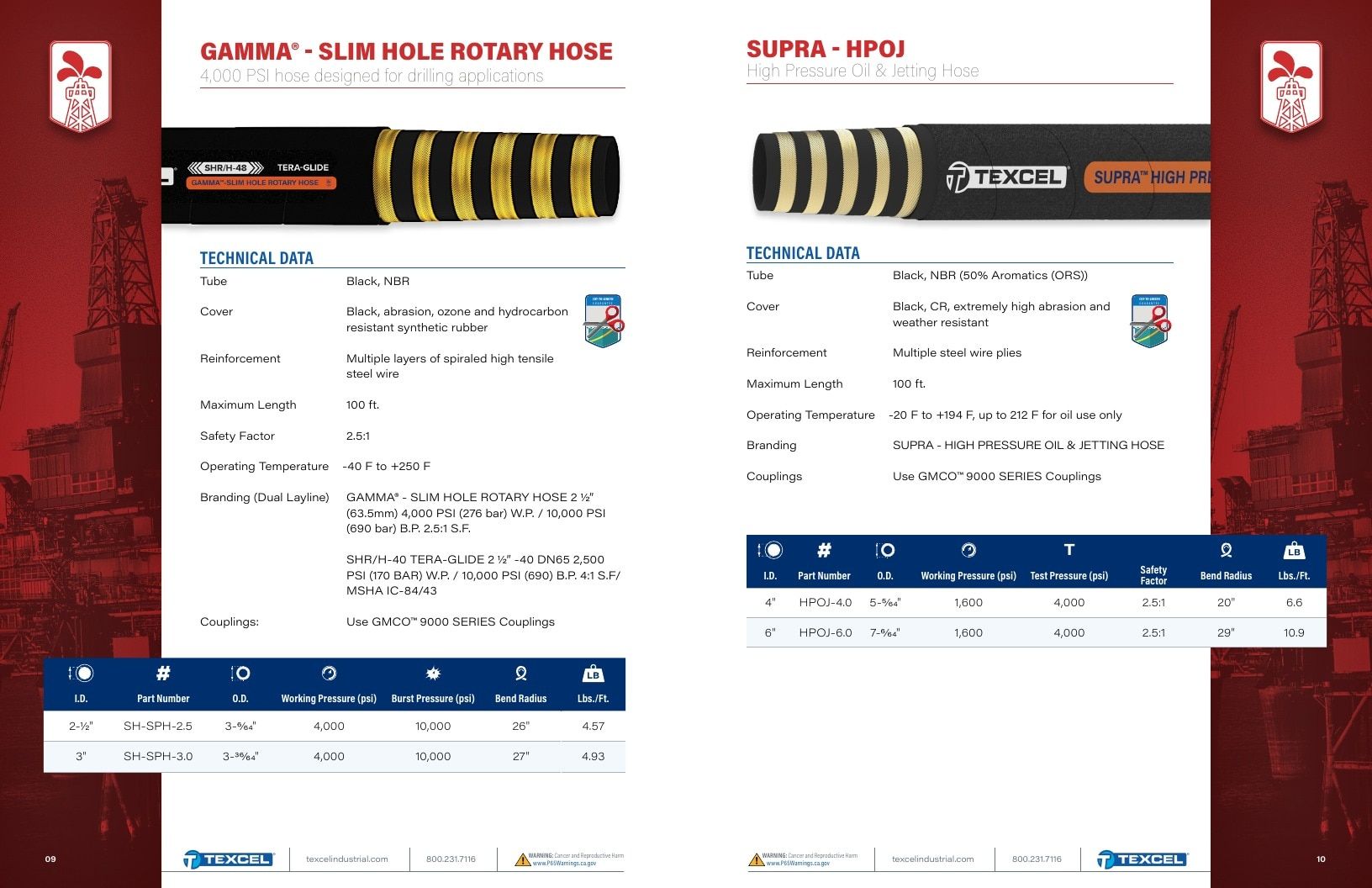 Texcel Industrial Hose Catalog Weekly Ad January 1 - December 31, 2026