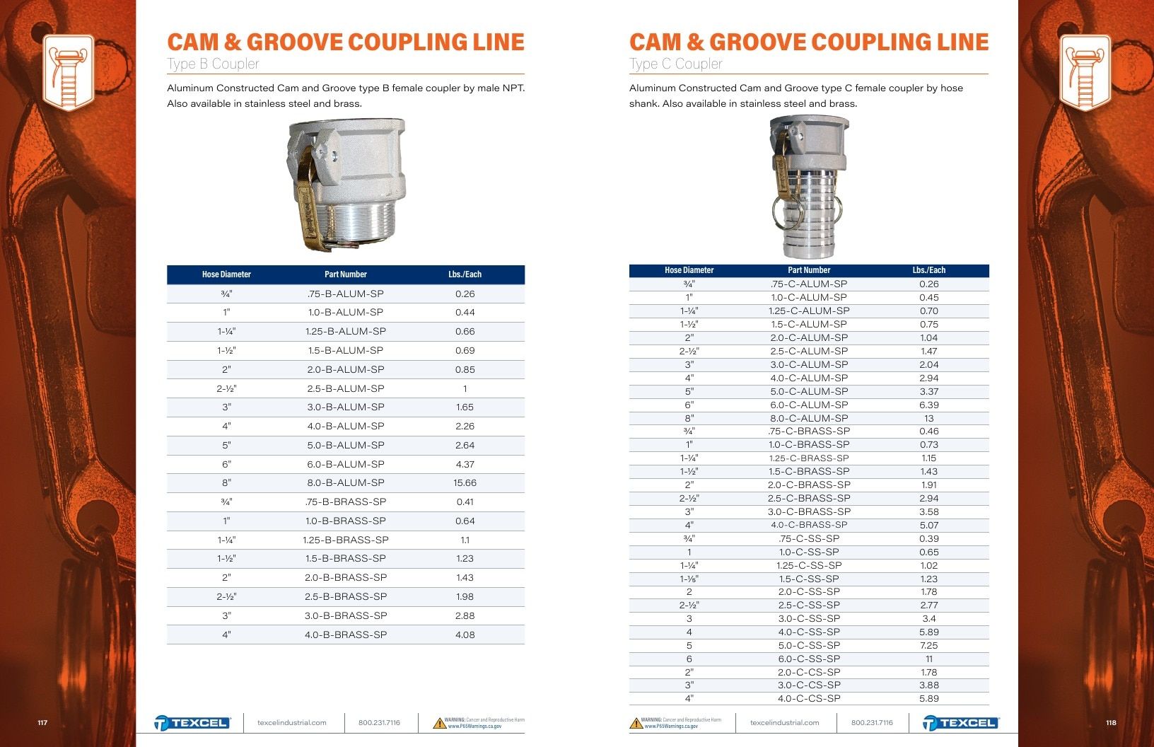 Texcel Industrial Hose Catalog Weekly Ad January 1 - December 31, 2026