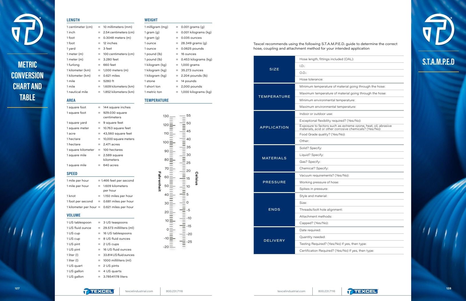 Texcel Industrial Hose Catalog Weekly Ad January 1 - December 31, 2026