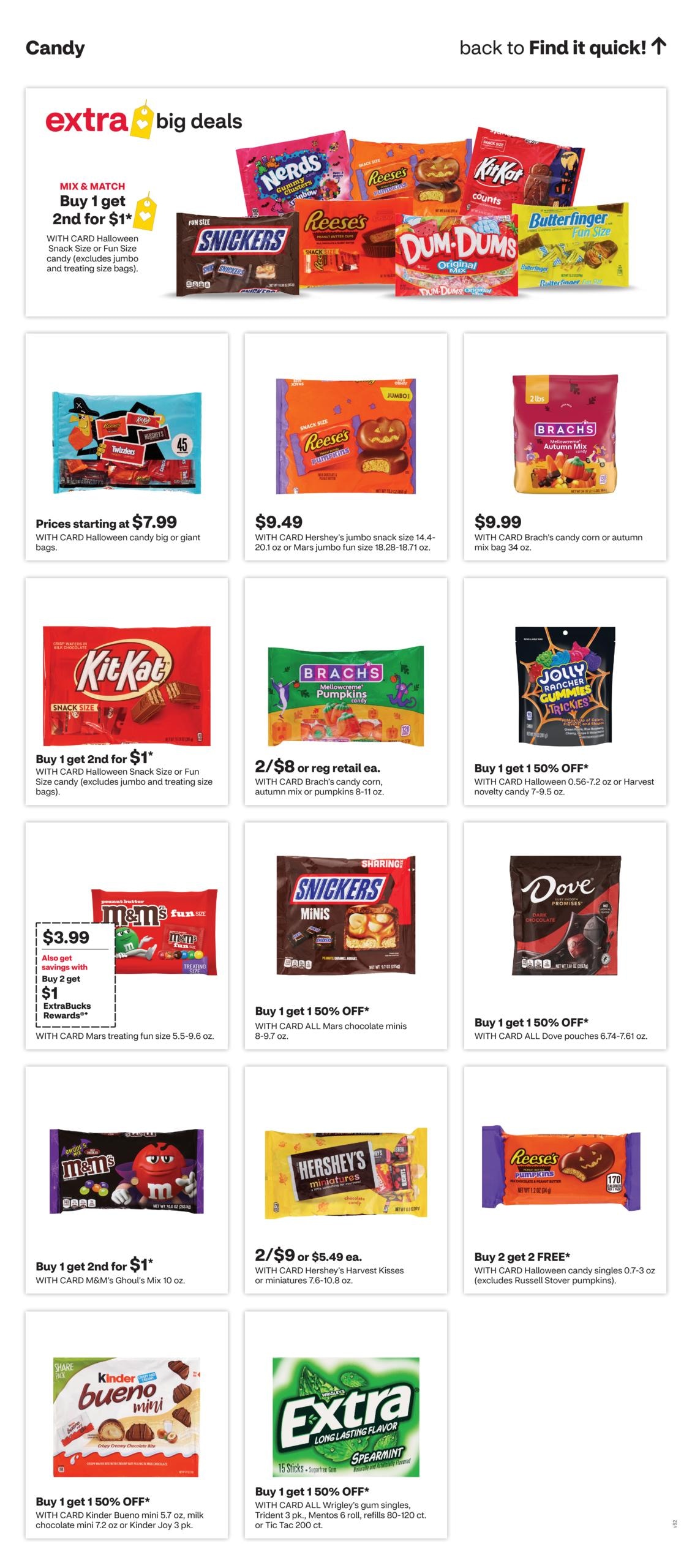 CVS Pharmacy (Ansonia Area, CT) Weekly Ad October 11 - 17, 2026