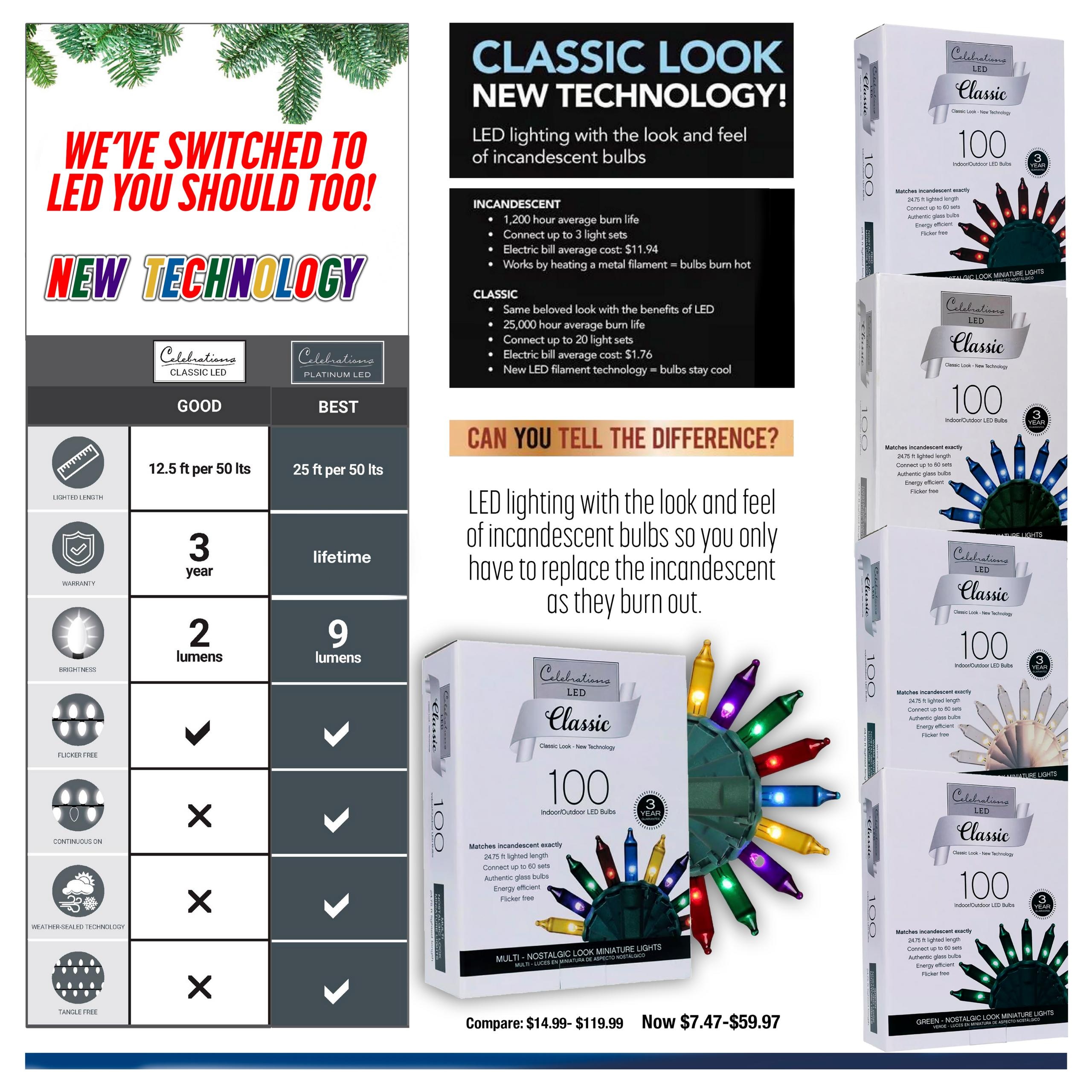 Lewis Drug Outdoor Lighting Weekly Ad October 20 - December 18, 2026
