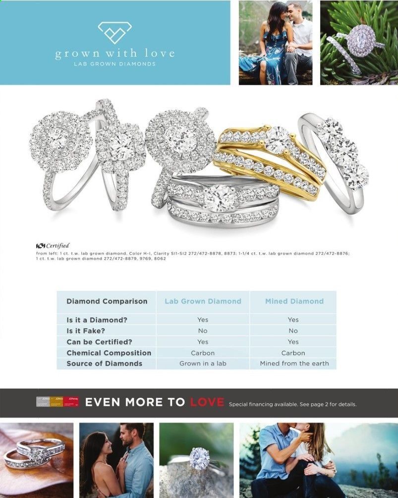 JCPenney Weekly Ad January 24 to September 1