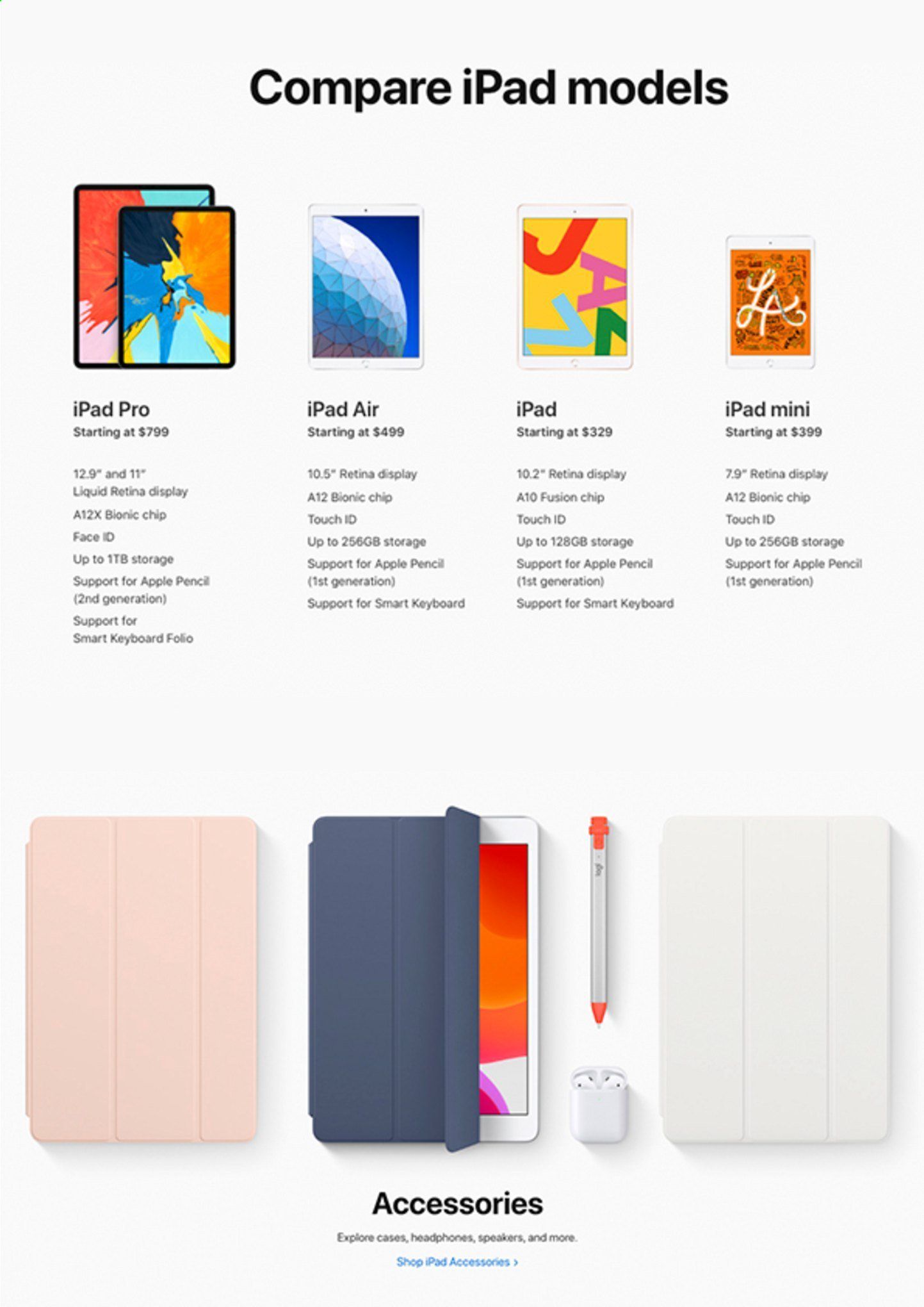 Apple Catalog 2020-2021