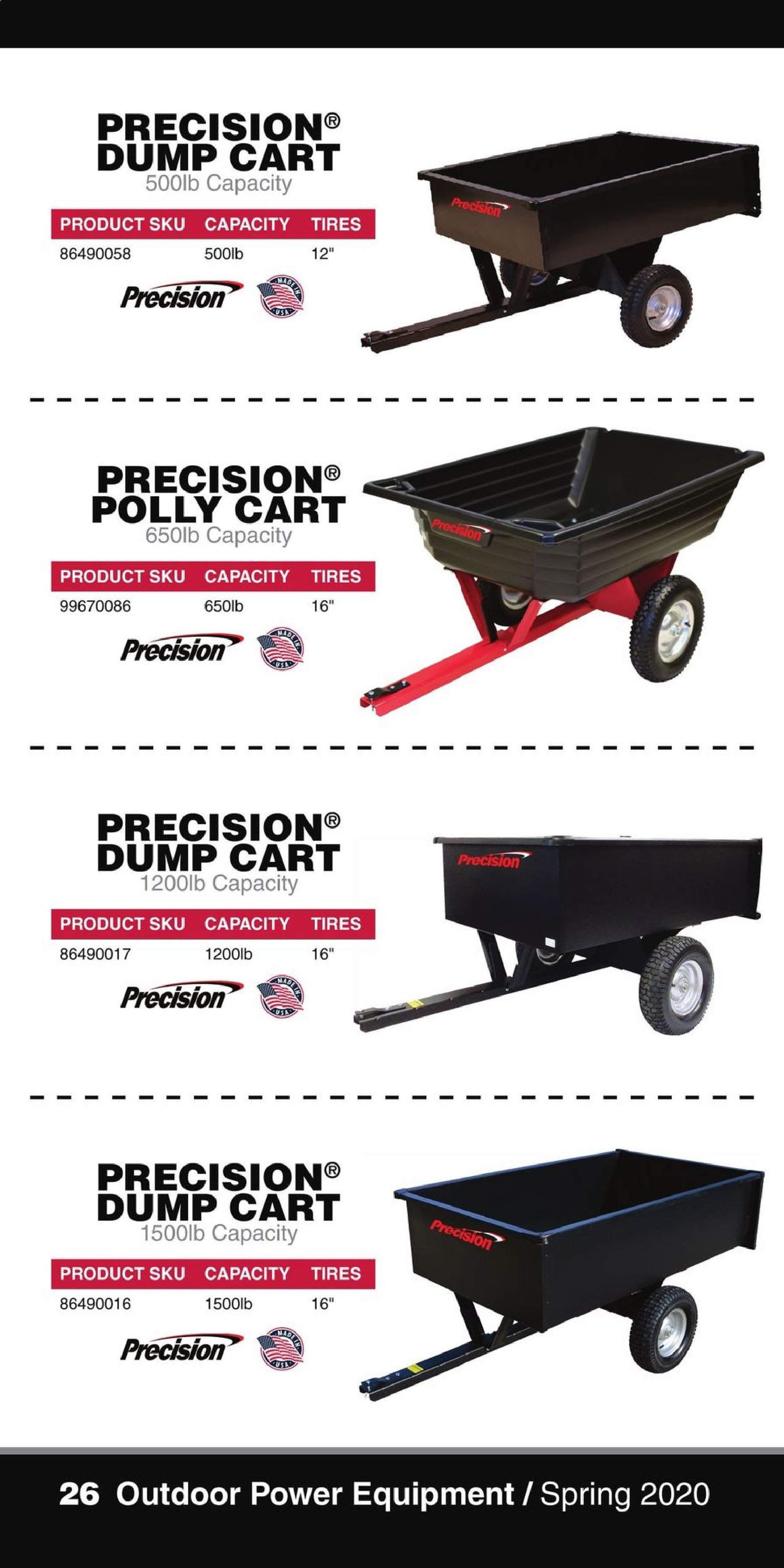 Rural King Weekly Ad March 4 to August 31