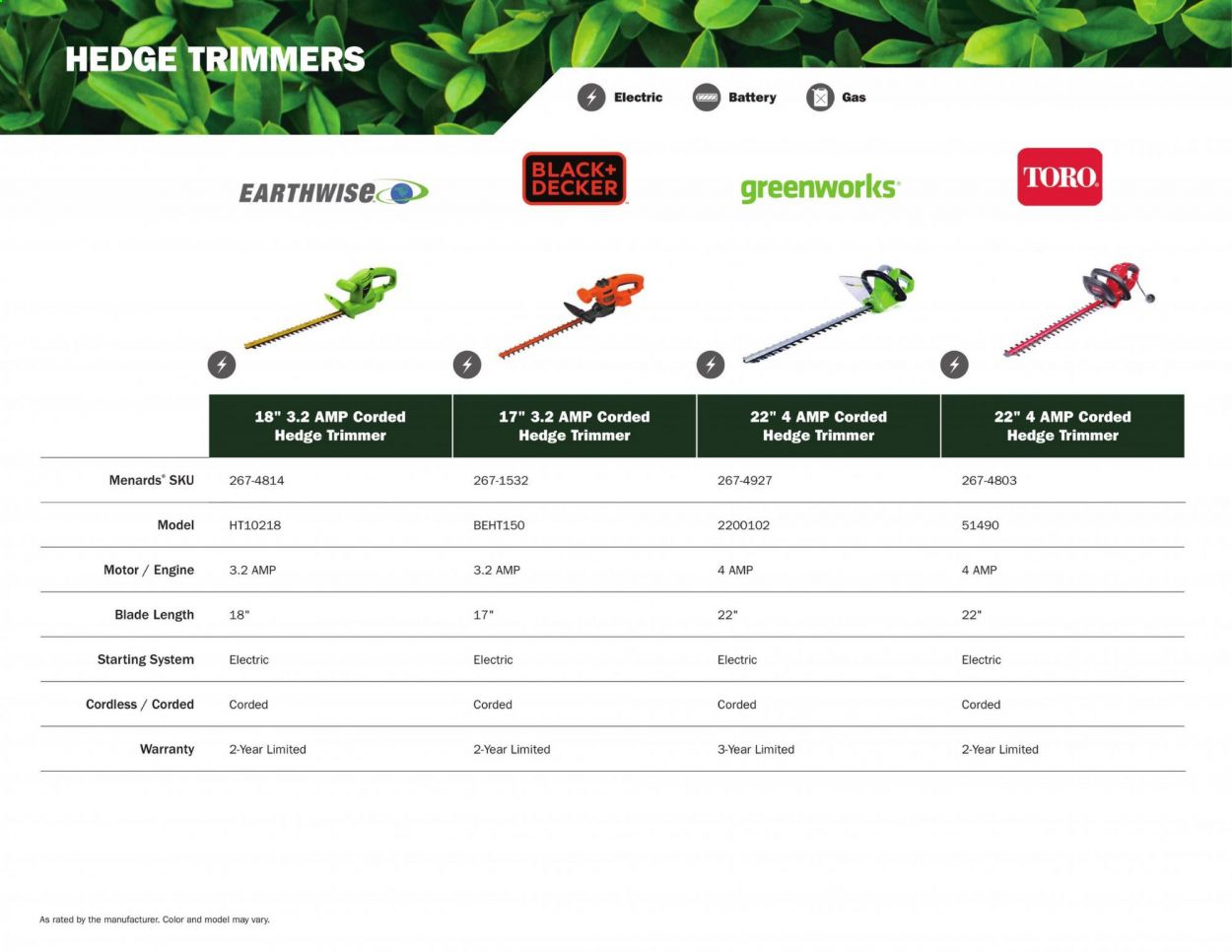 Menards Weekly Ad March 2 to September 13