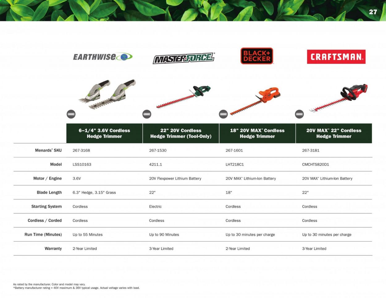 Menards Weekly Ad March 2 to September 13