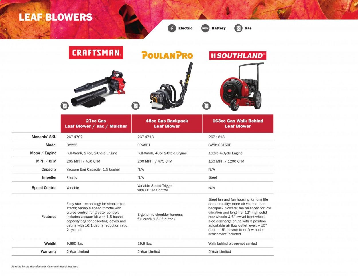 Menards Weekly Ad March 2 to September 13