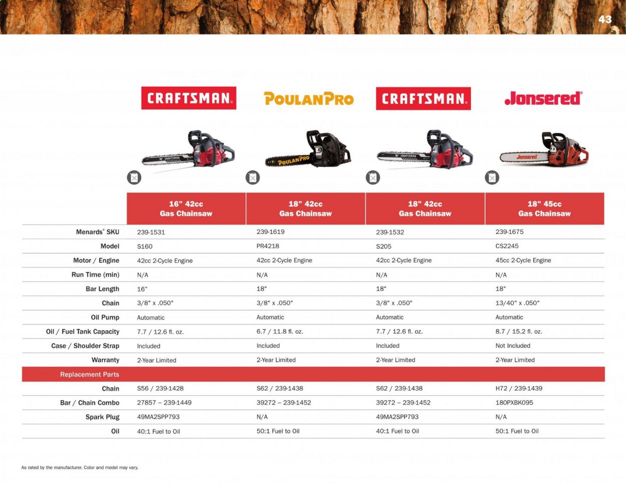 Menards Weekly Ad March 2 to September 13