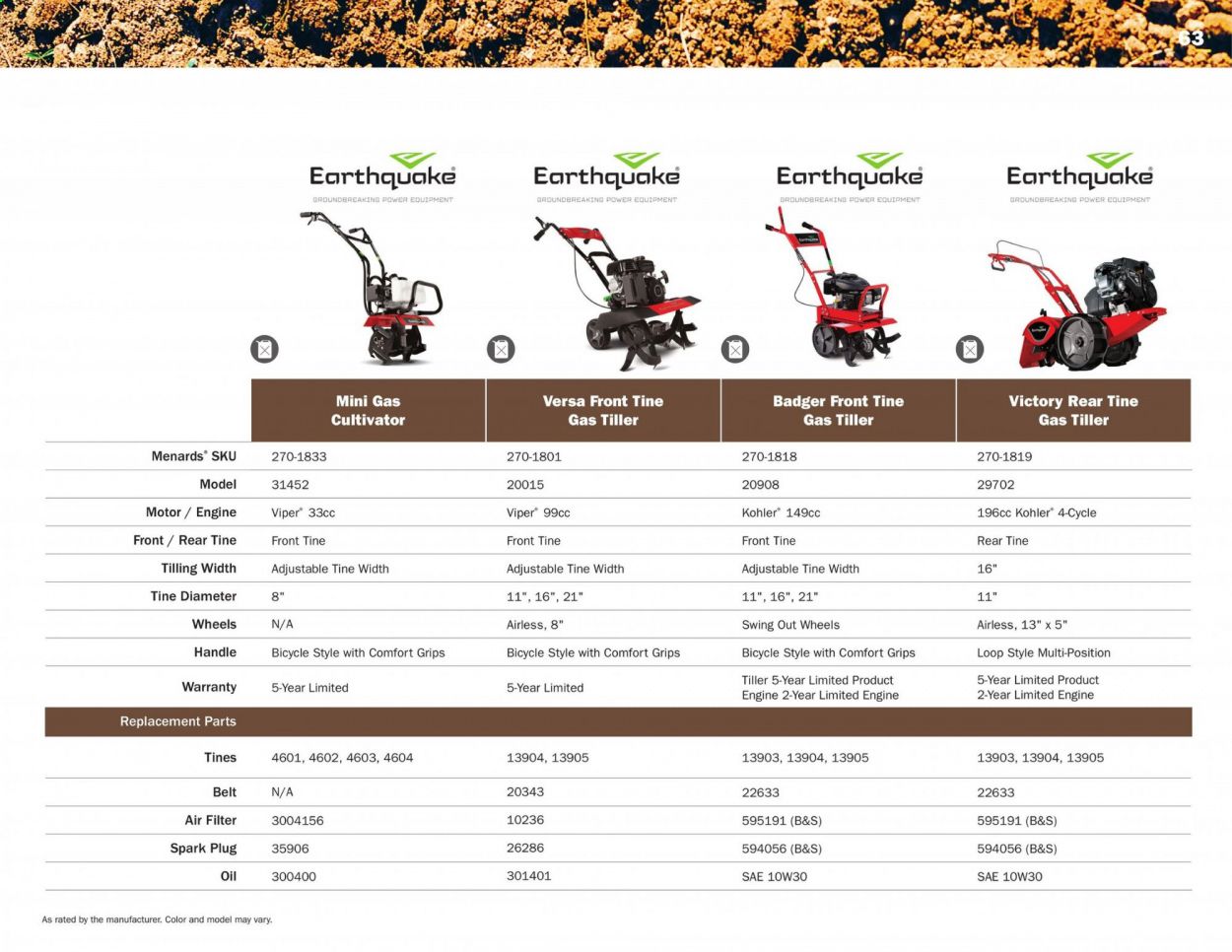 Menards Weekly Ad March 2 to September 13