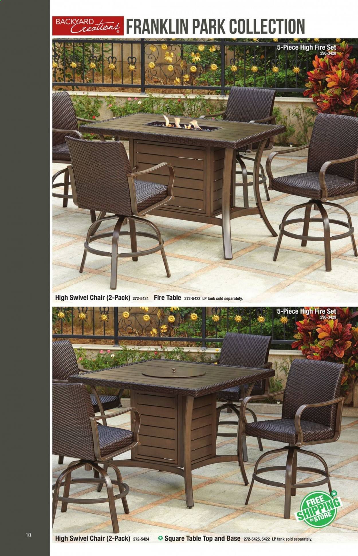 Menards Weekly Ad February 15 to December 31