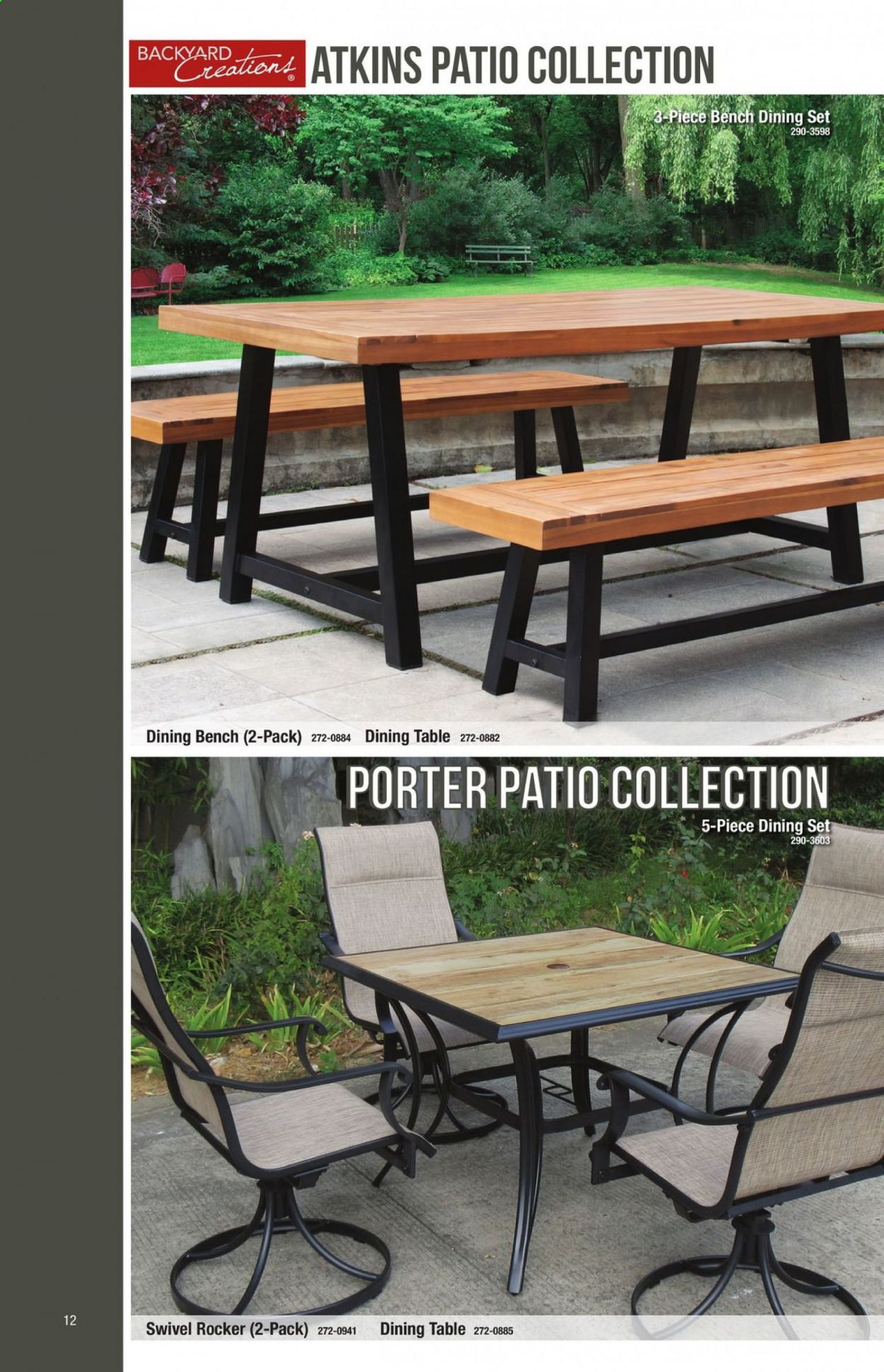 Menards Weekly Ad February 15 to December 31