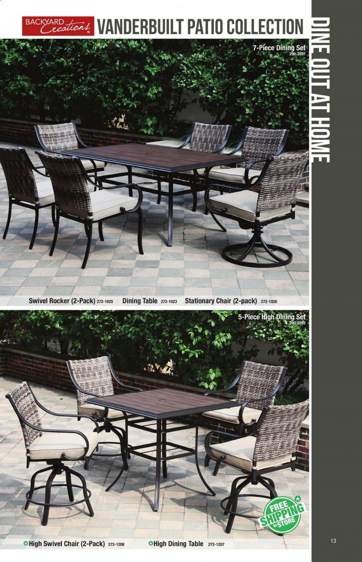 Menards Weekly Ad February 15 to December 31