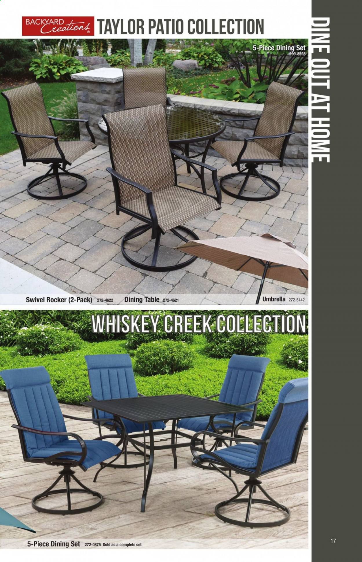Menards Weekly Ad February 15 to December 31