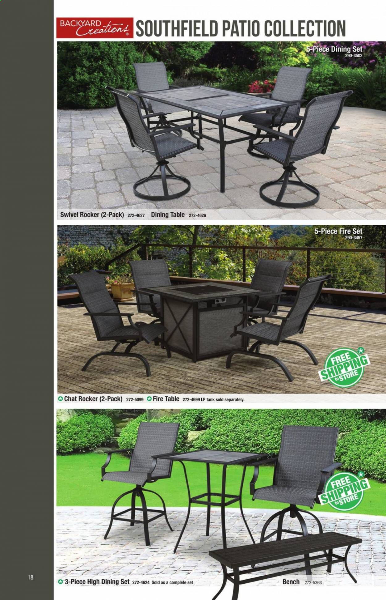 Menards Weekly Ad February 15 to December 31