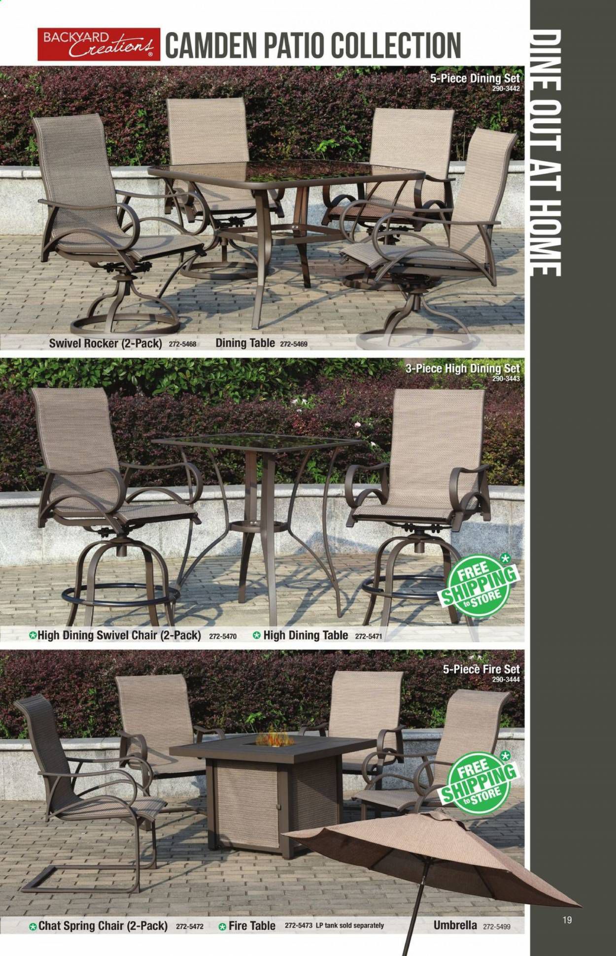 Menards Weekly Ad February 15 to December 31
