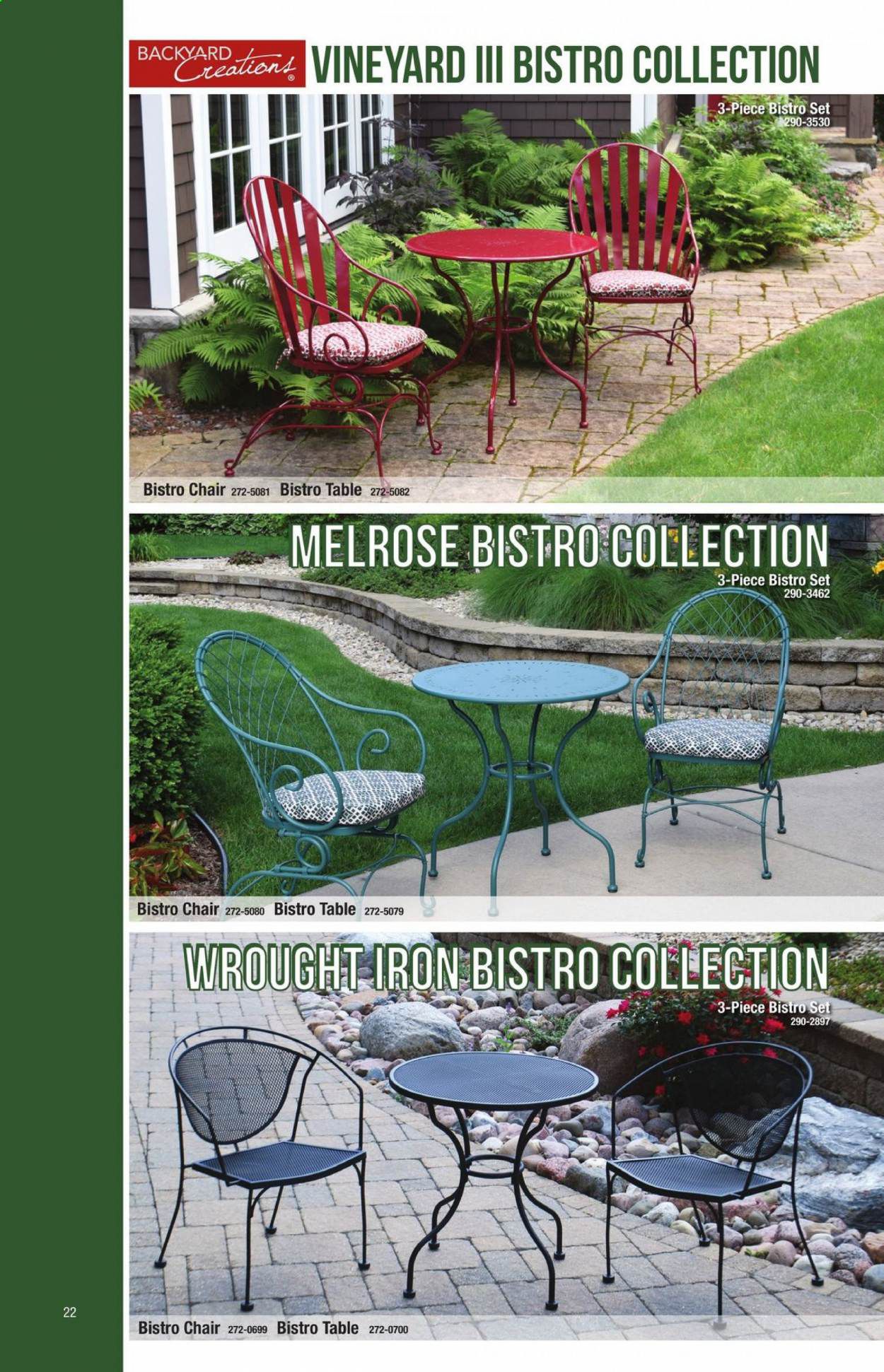 Menards Weekly Ad February 15 to December 31