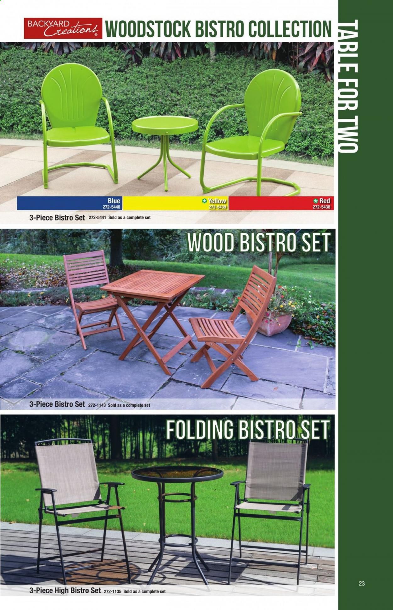 Menards Weekly Ad February 15 to December 31