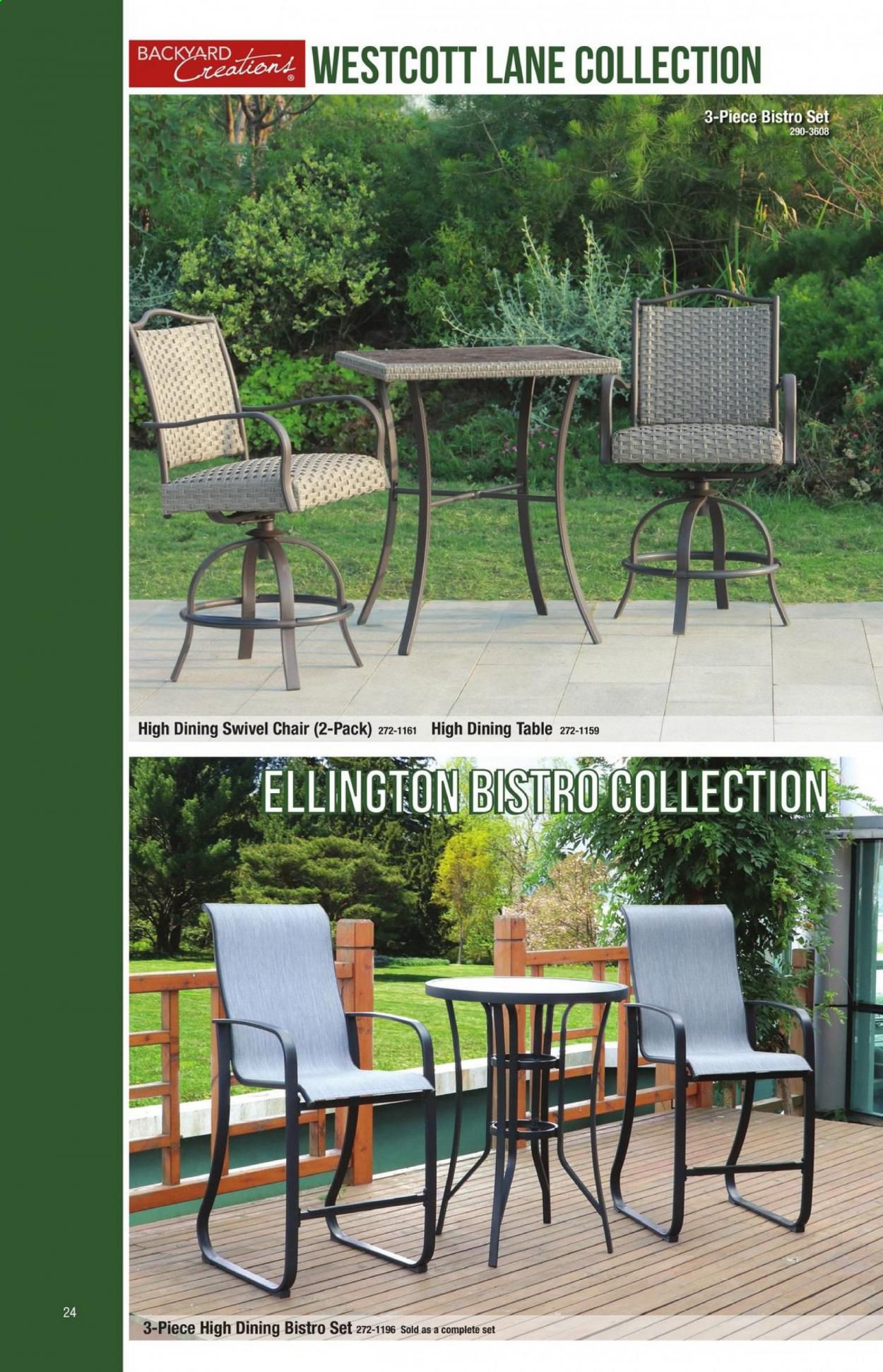 Menards Weekly Ad February 15 to December 31
