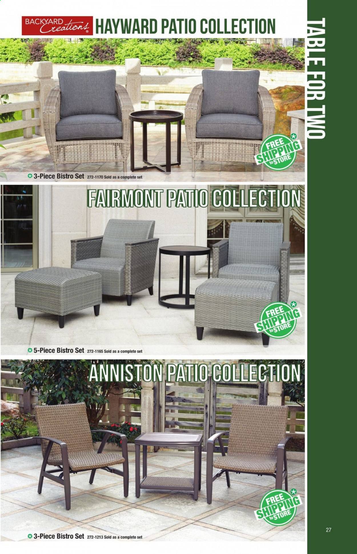 Menards Weekly Ad February 15 to December 31