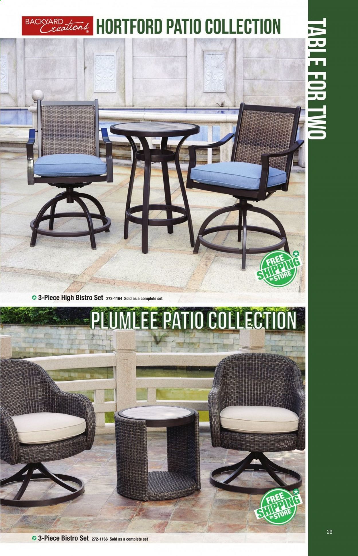 Menards Weekly Ad February 15 to December 31