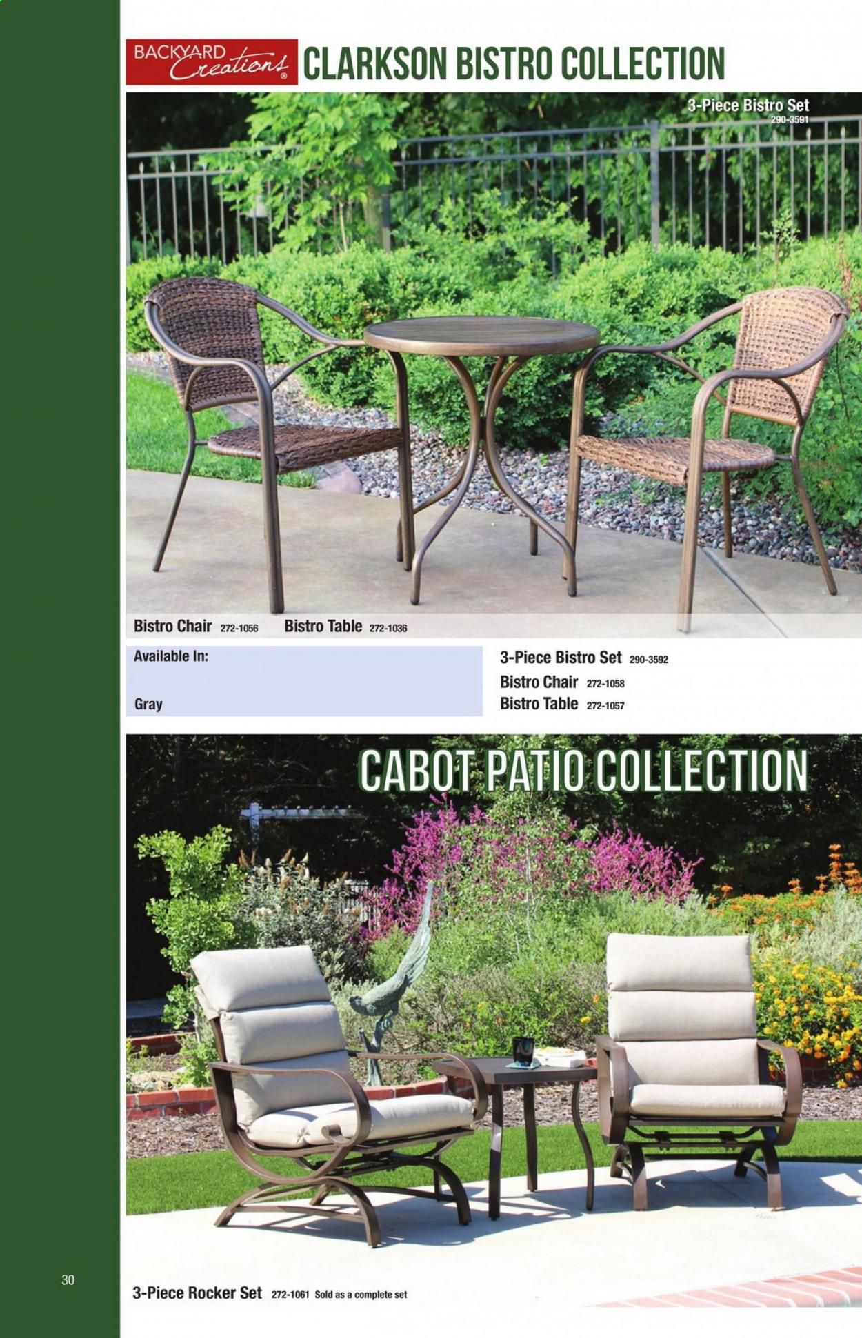 Menards Weekly Ad February 15 to December 31