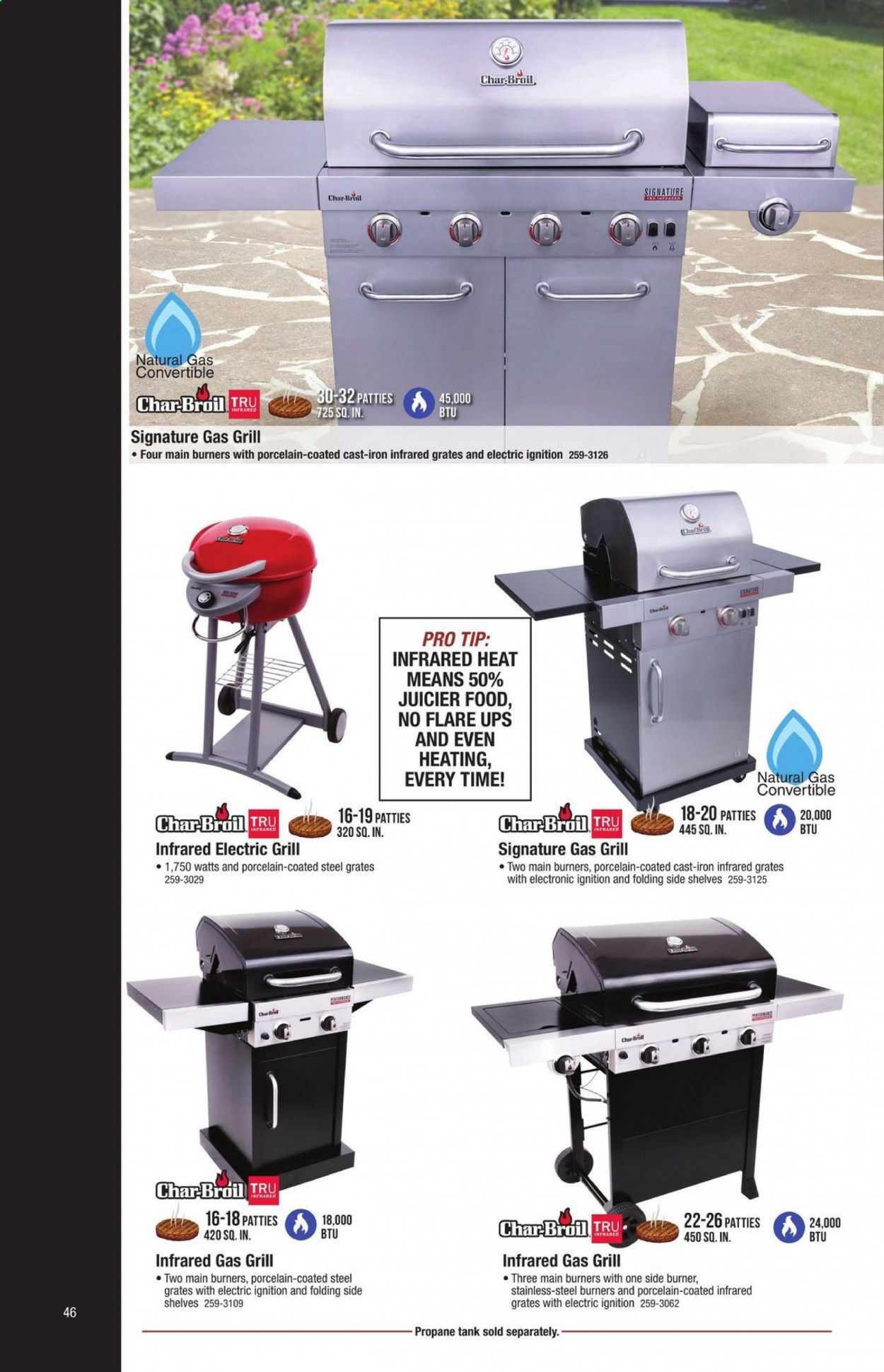 Menards Weekly Ad February 15 to December 31