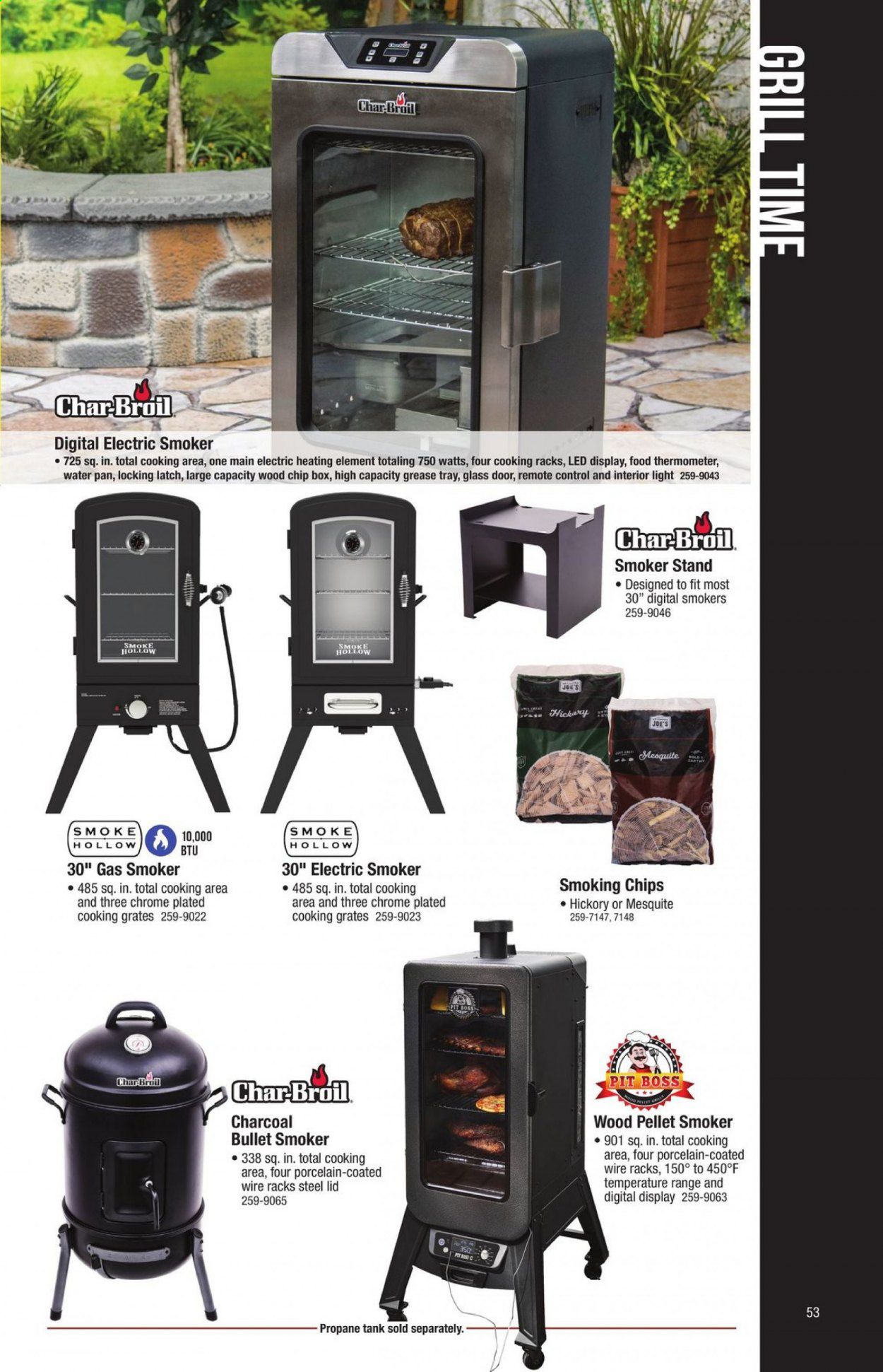 Menards Weekly Ad February 15 to December 31