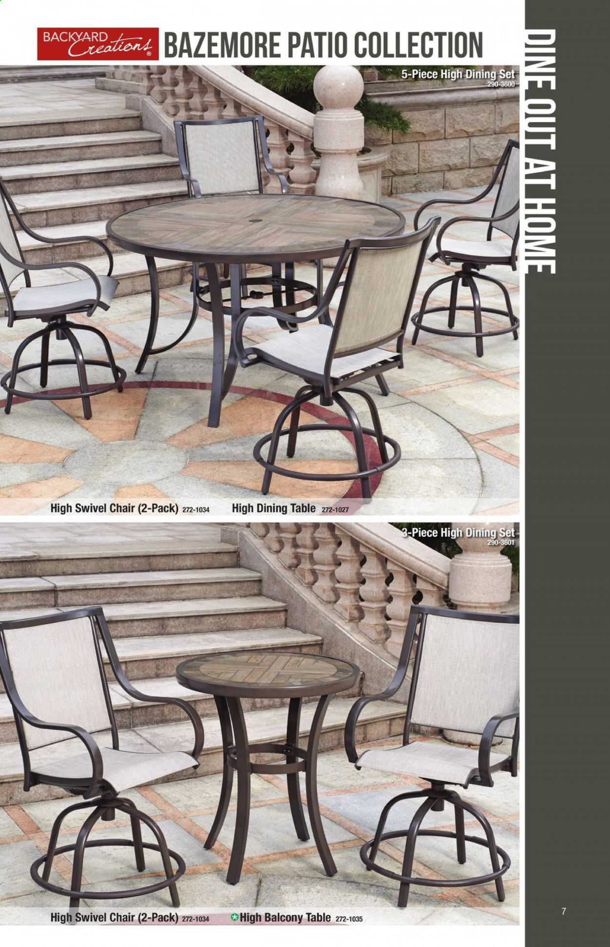 Menards Weekly Ad February 15 to December 31