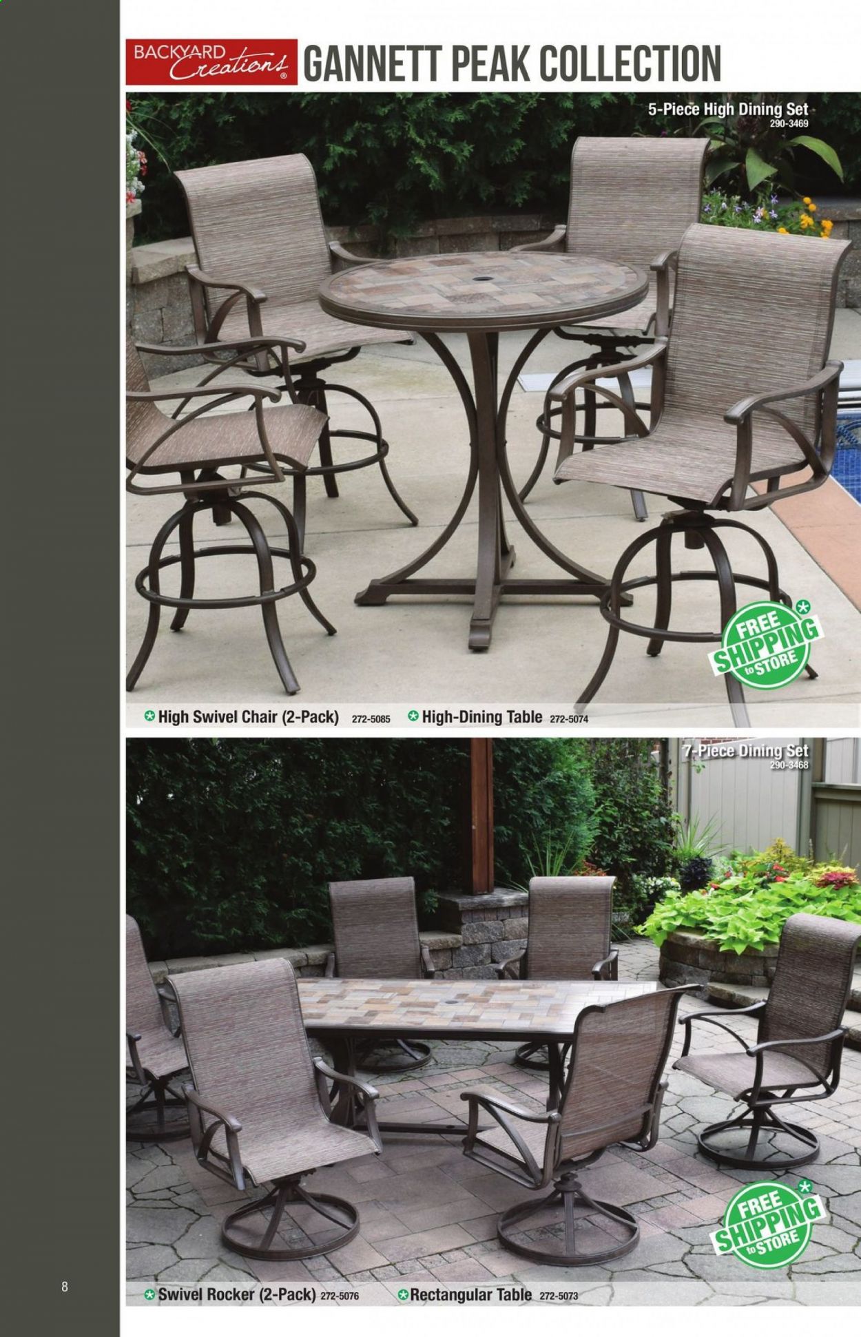 Menards Weekly Ad February 15 to December 31