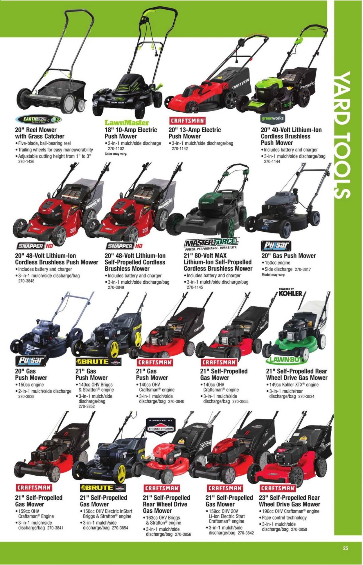 Menards Weekly Ad March 22 to December 31