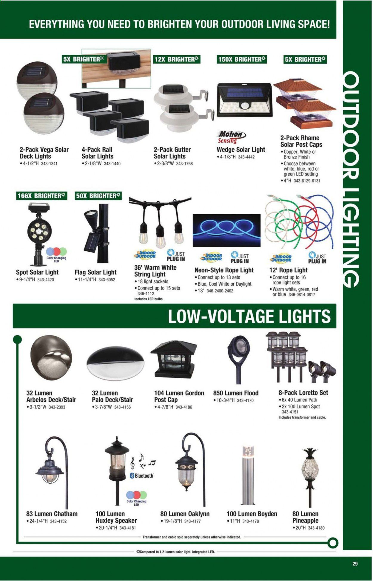Menards Weekly Ad March 22 to December 31