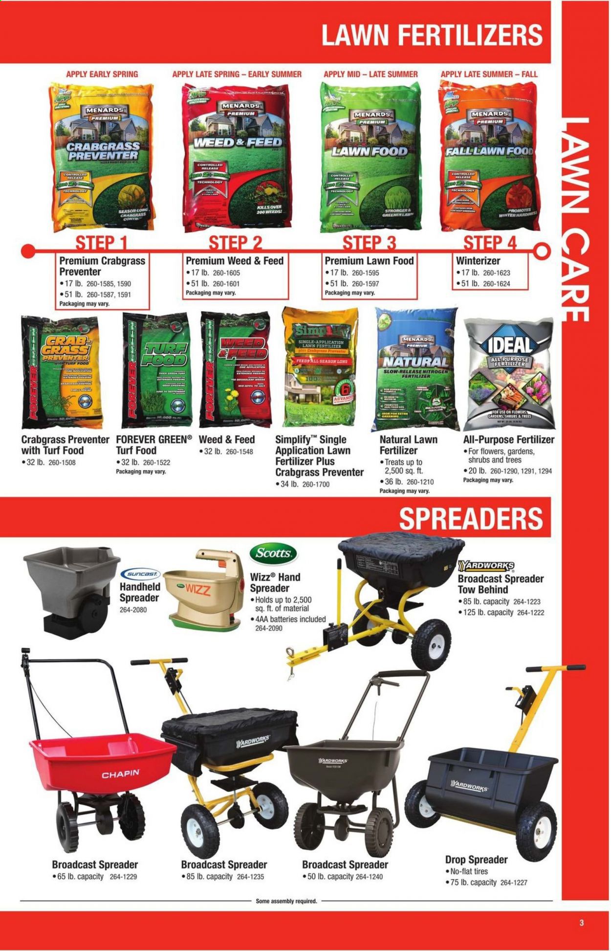 Menards Weekly Ad March 22 to December 31