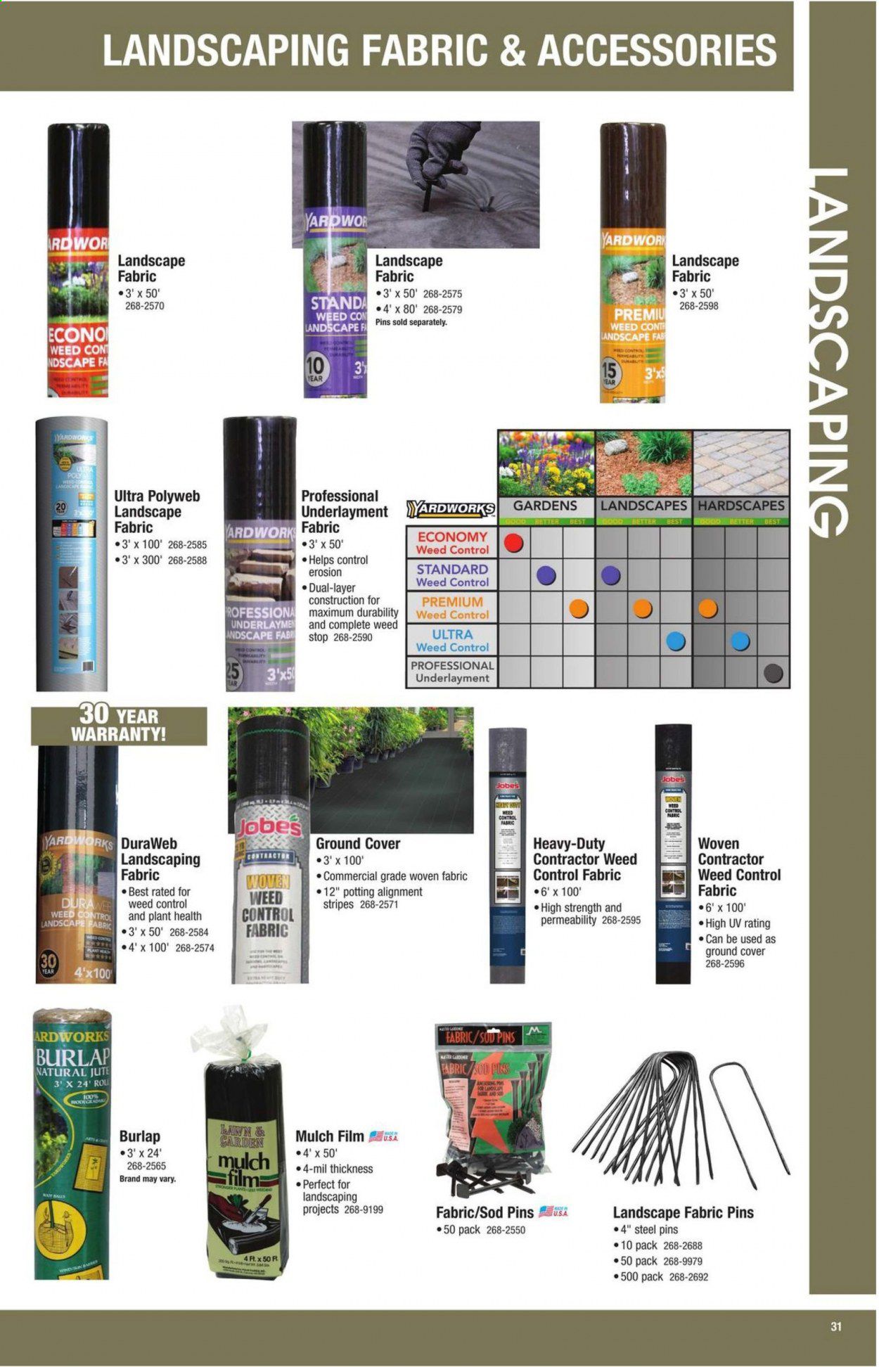 Menards Weekly Ad March 22 to December 31