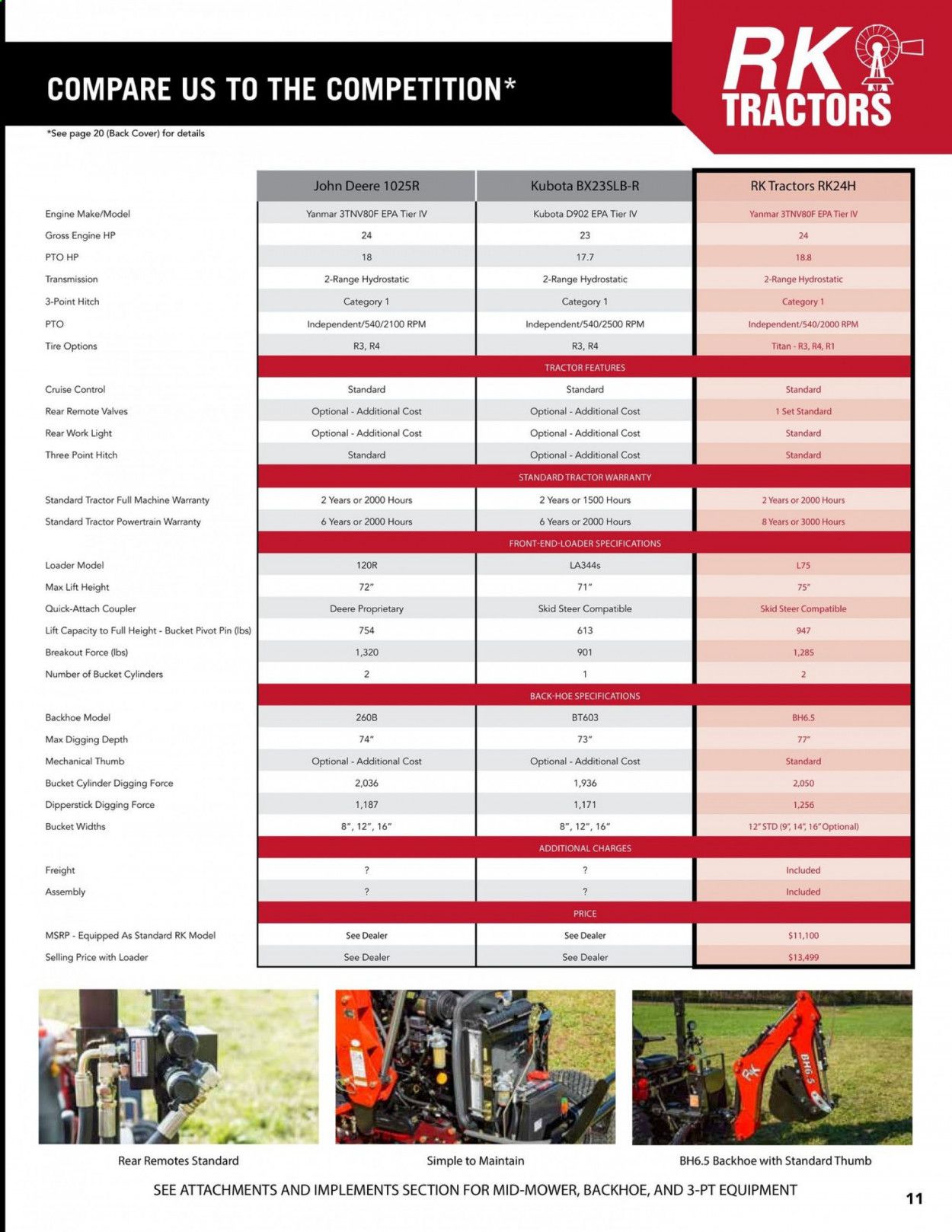 Rural King Weekly Ad April 16 to December 31