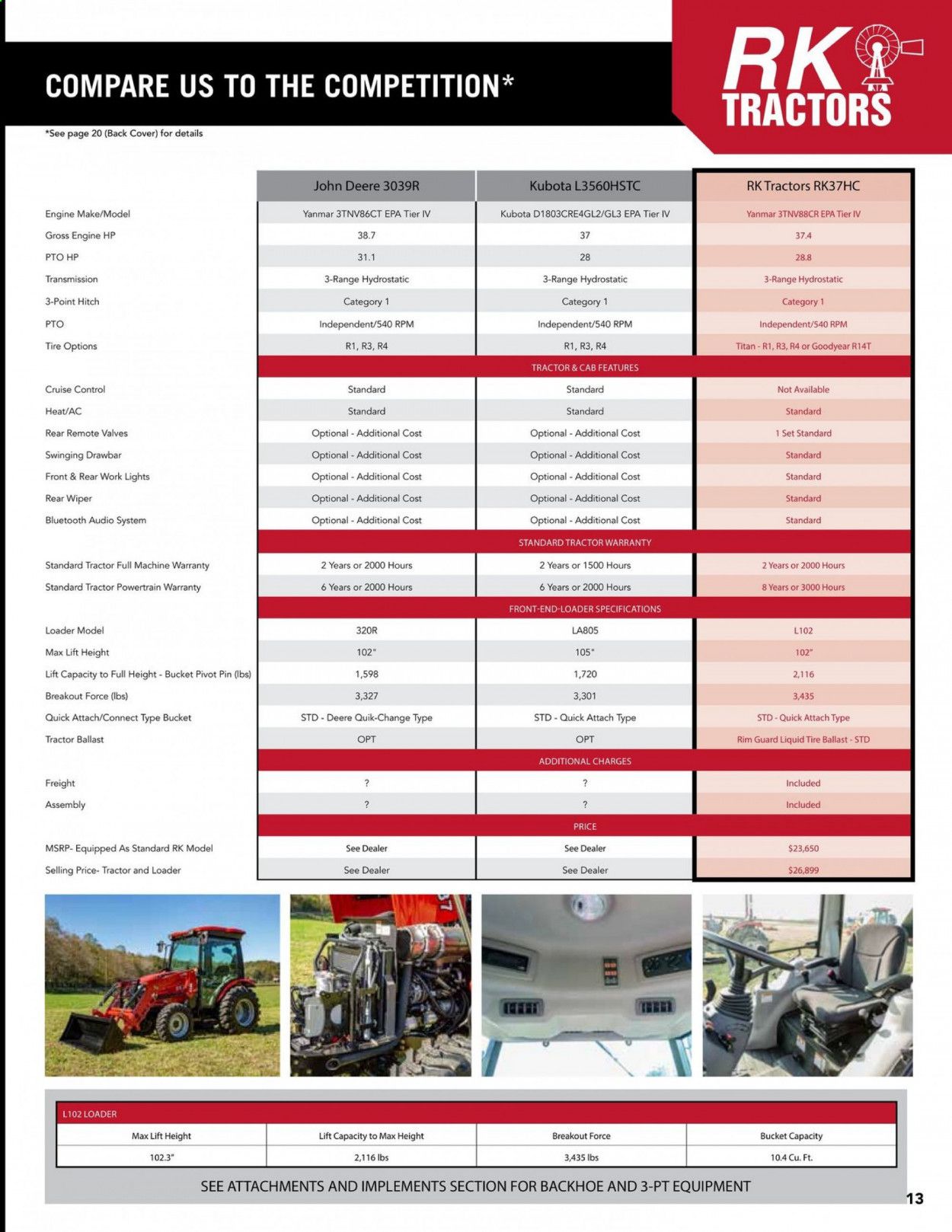Rural King Weekly Ad April 16 to December 31