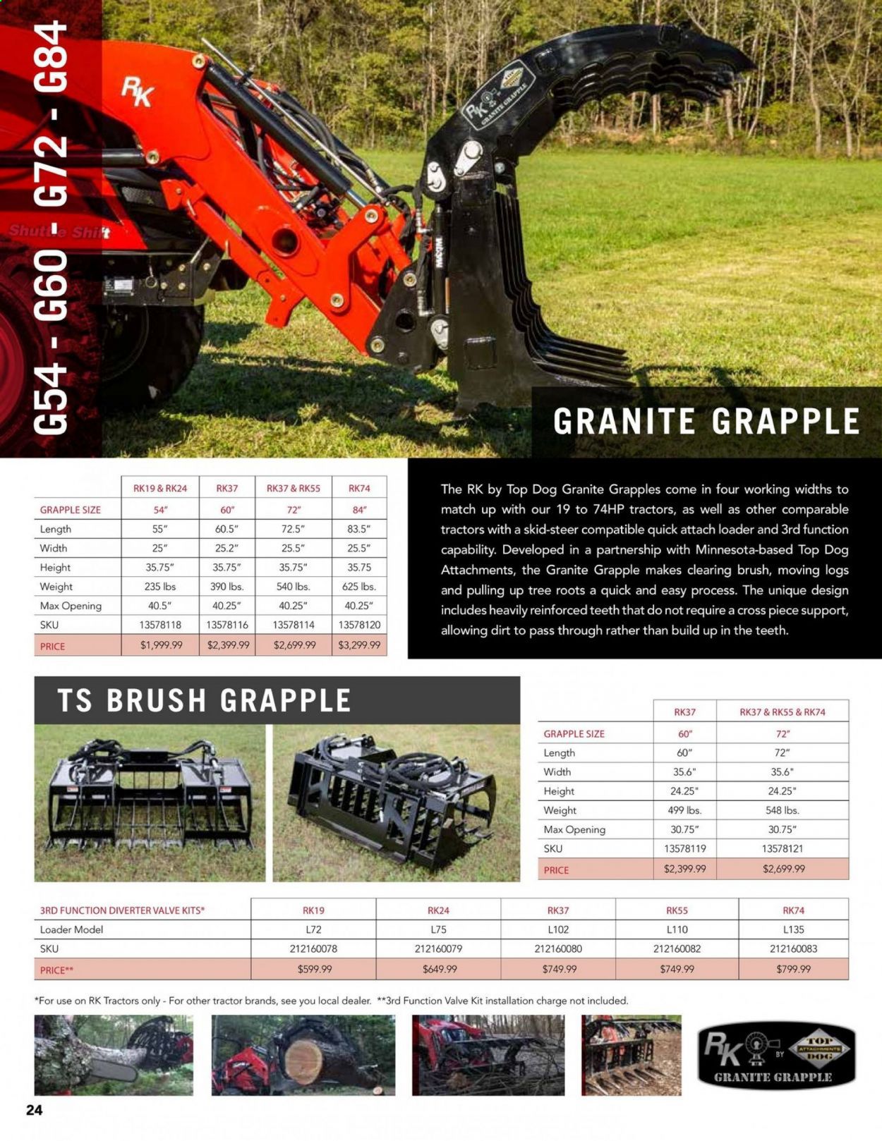 Rural King Weekly Ad April 16 to December 31