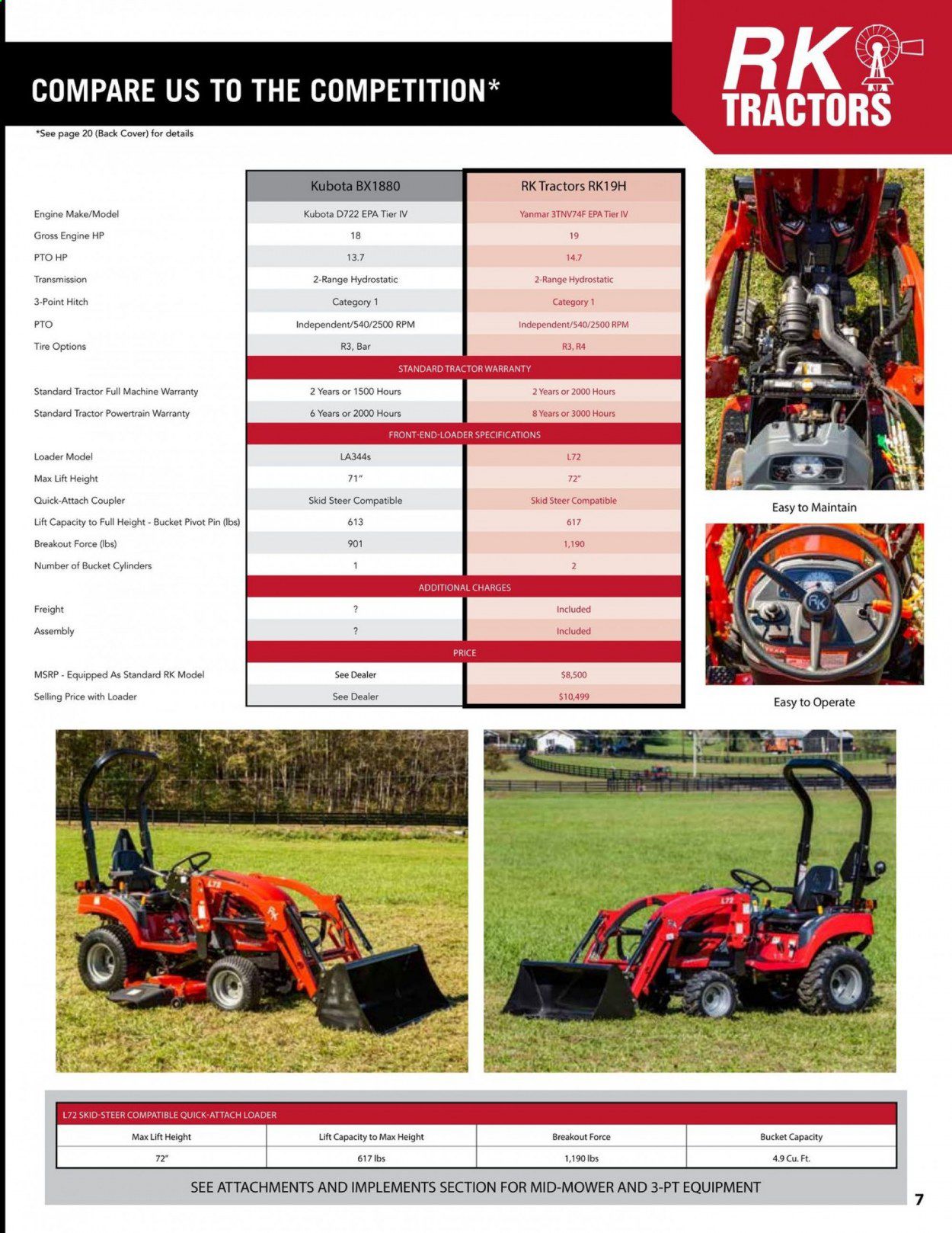 Rural King Weekly Ad April 16 to December 31