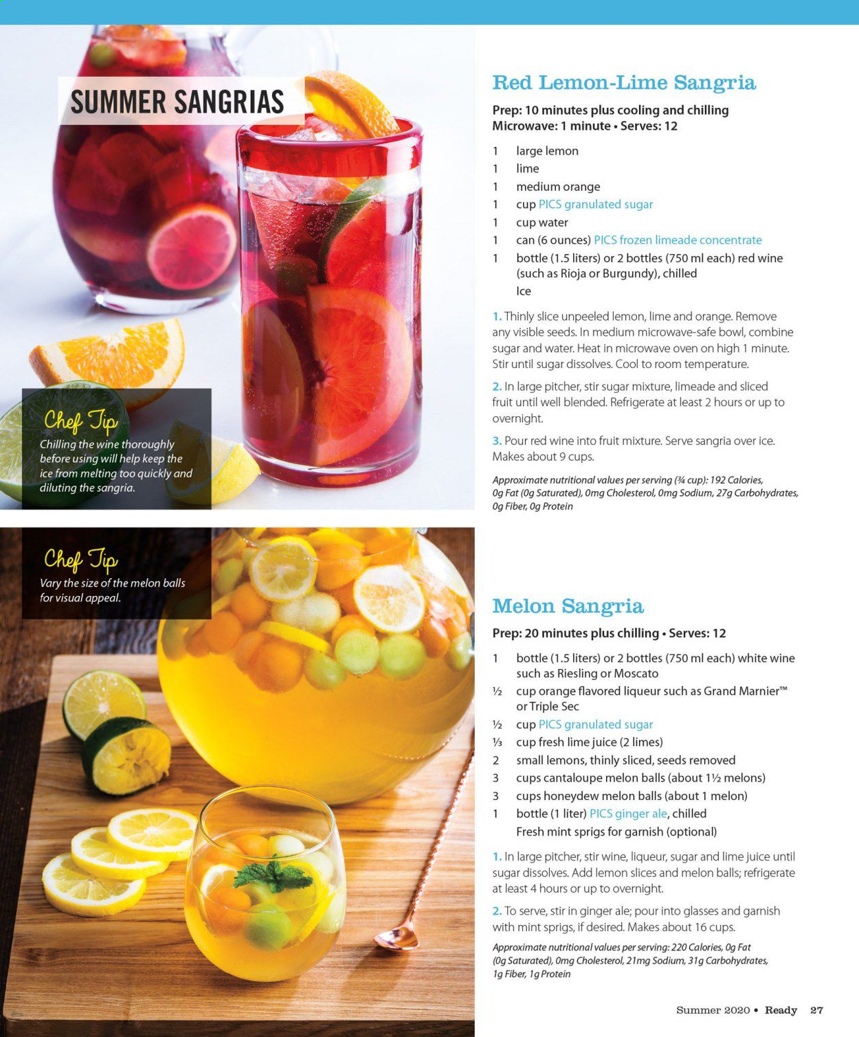 Price Chopper (CT, MA, NH, NY, PA, VT) Weekly Ad May 3 to September 7