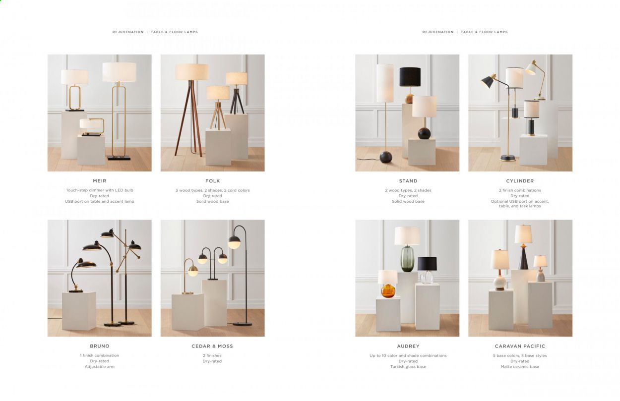 REJUVENATION Catalog 2020-2021