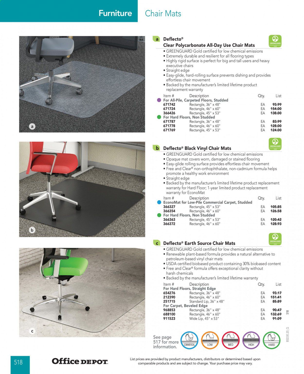 Office DEPOT Catalog 2020-2021