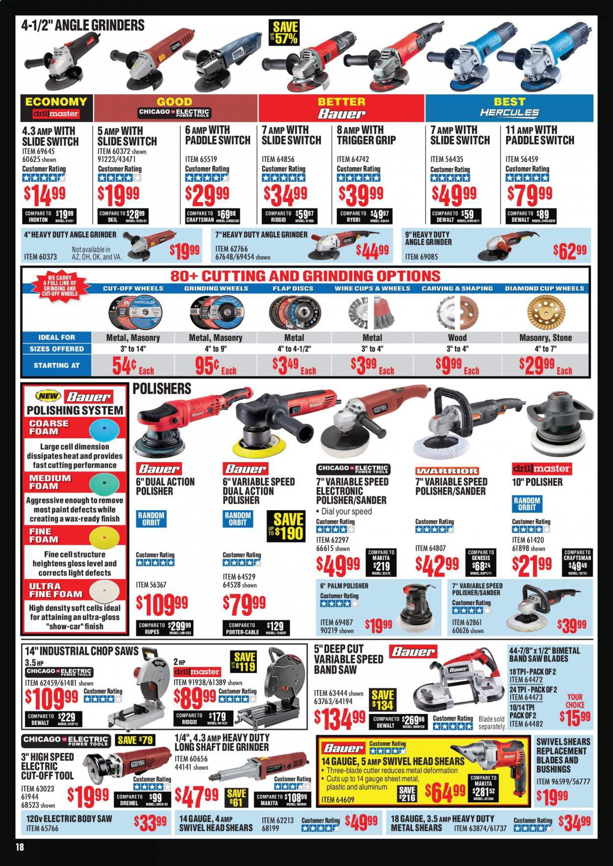 Harbor Freight Weekly Ad July 1 to July 31