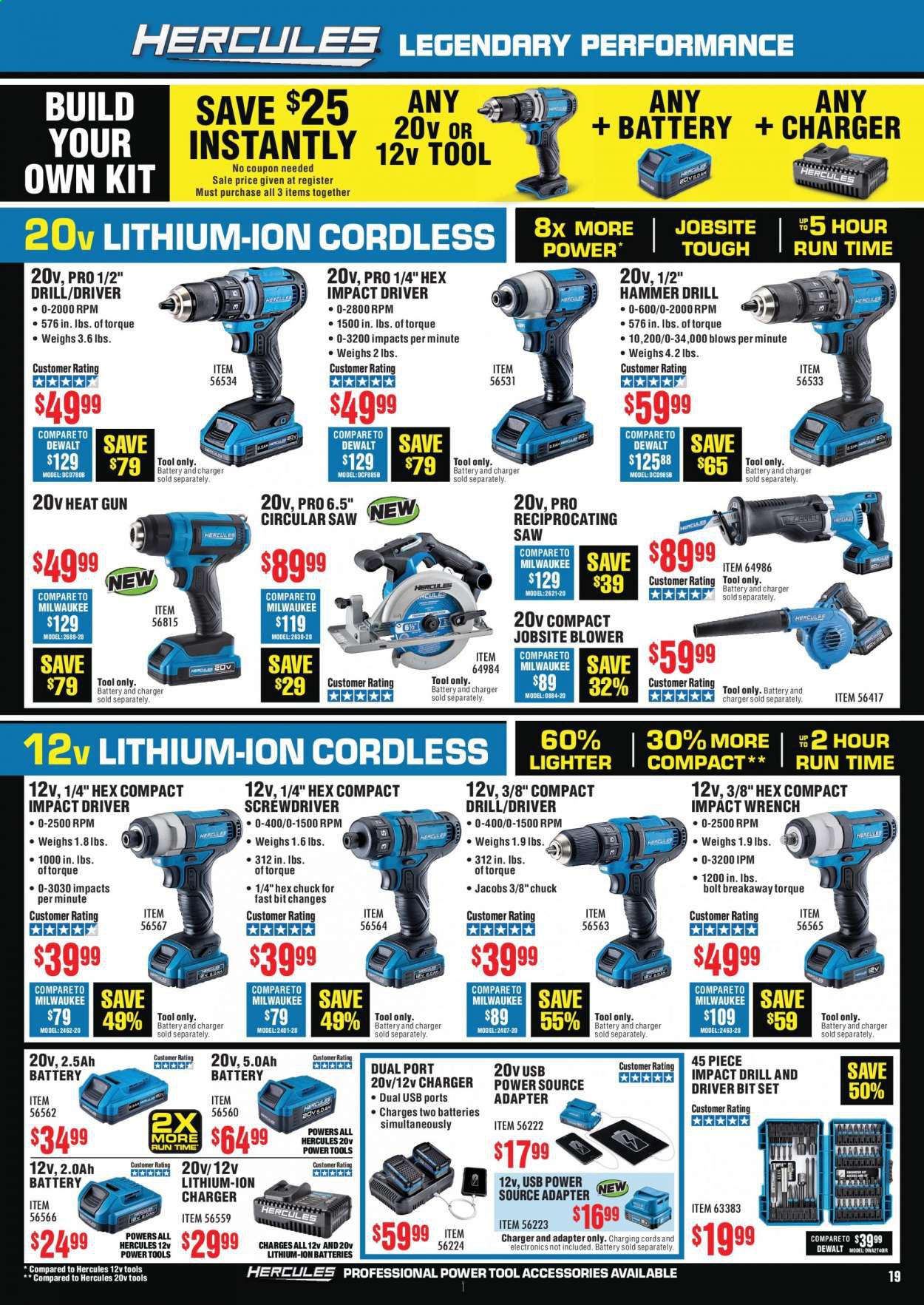 Harbor Freight Weekly Ad July 1 to July 31
