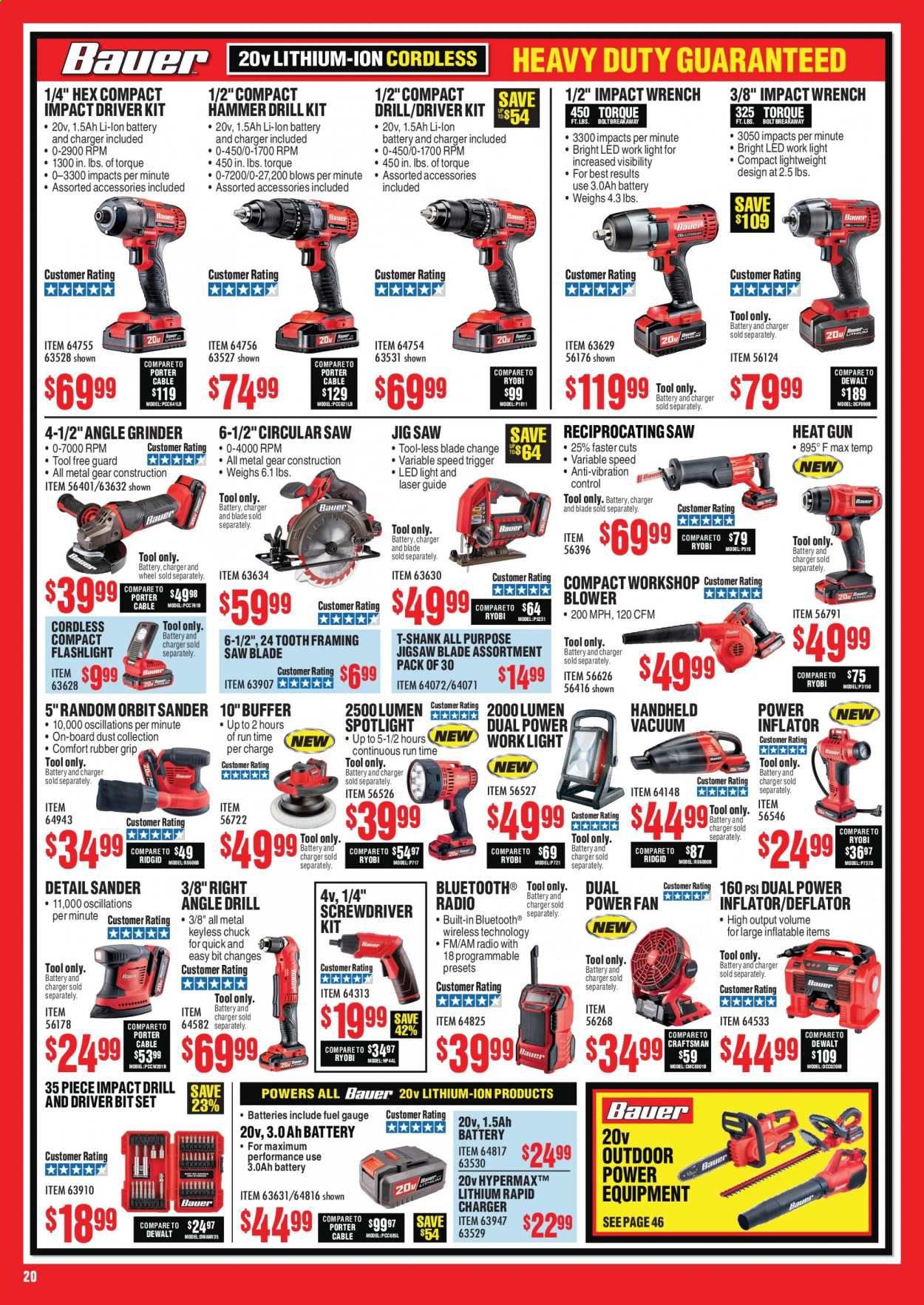 Harbor Freight Weekly Ad July 1 to July 31