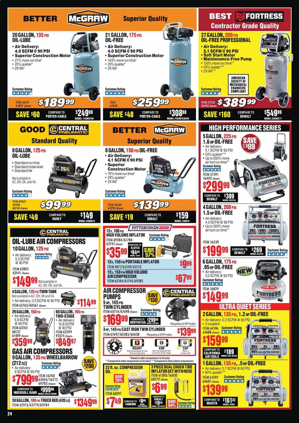 Harbor Freight Weekly Ad July 1 to July 31