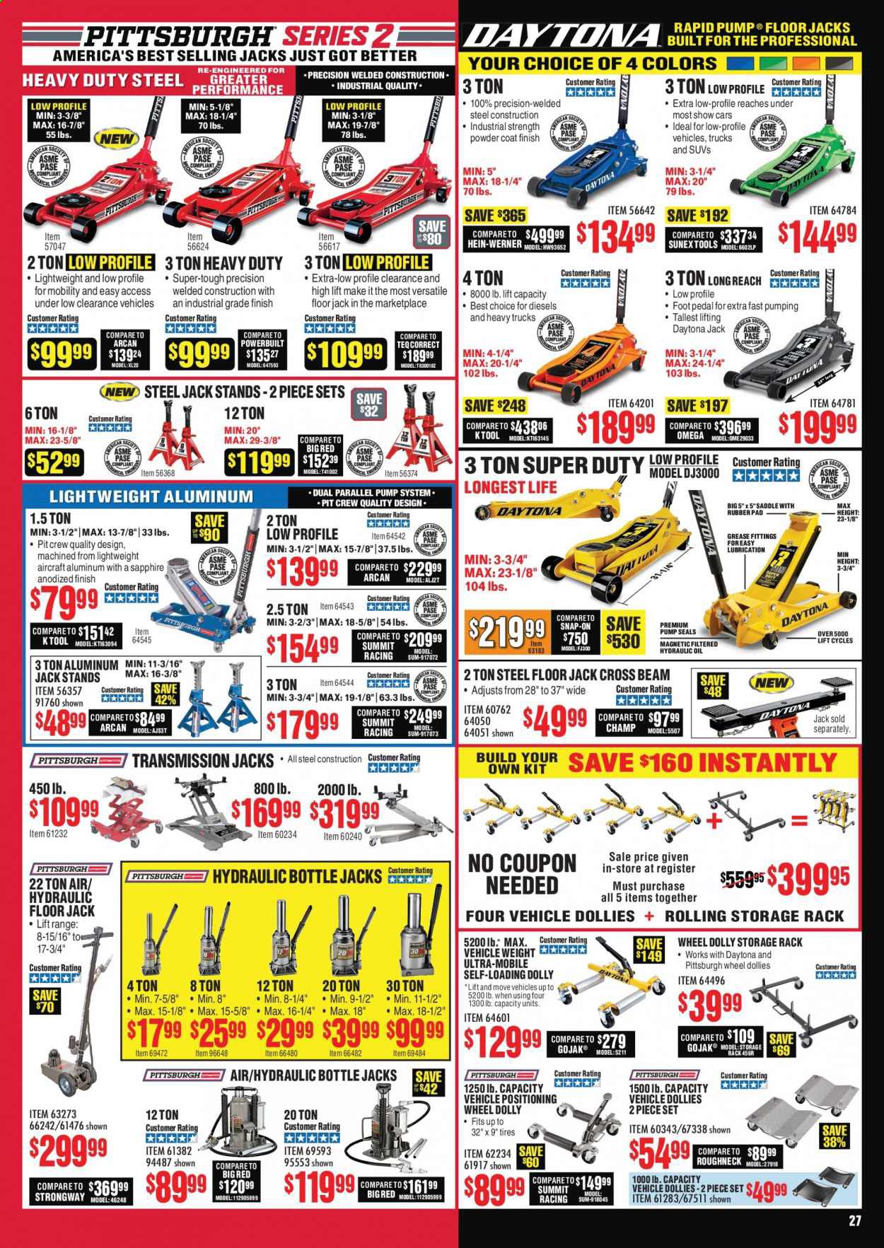 Harbor Freight Weekly Ad July 1 to July 31